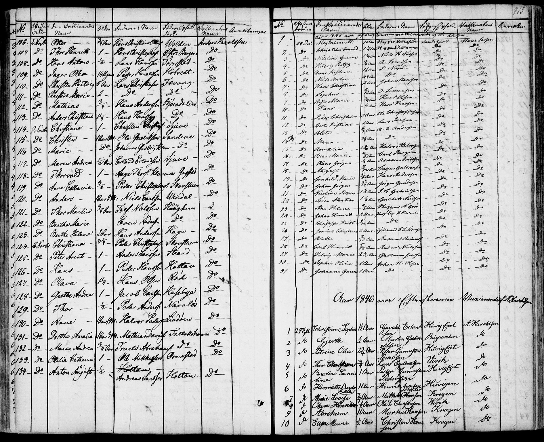 Sandar kirkebøker, SAKO/A-243/F/Fa/L0005: Parish register (official) no. 5, 1832-1847, p. 914-915