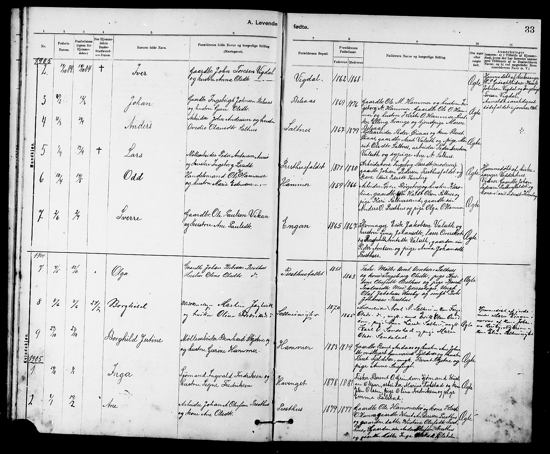 Ministerialprotokoller, klokkerbøker og fødselsregistre - Sør-Trøndelag, SAT/A-1456/666/L0790: Parish register (copy) no. 666C03, 1885-1908, p. 33