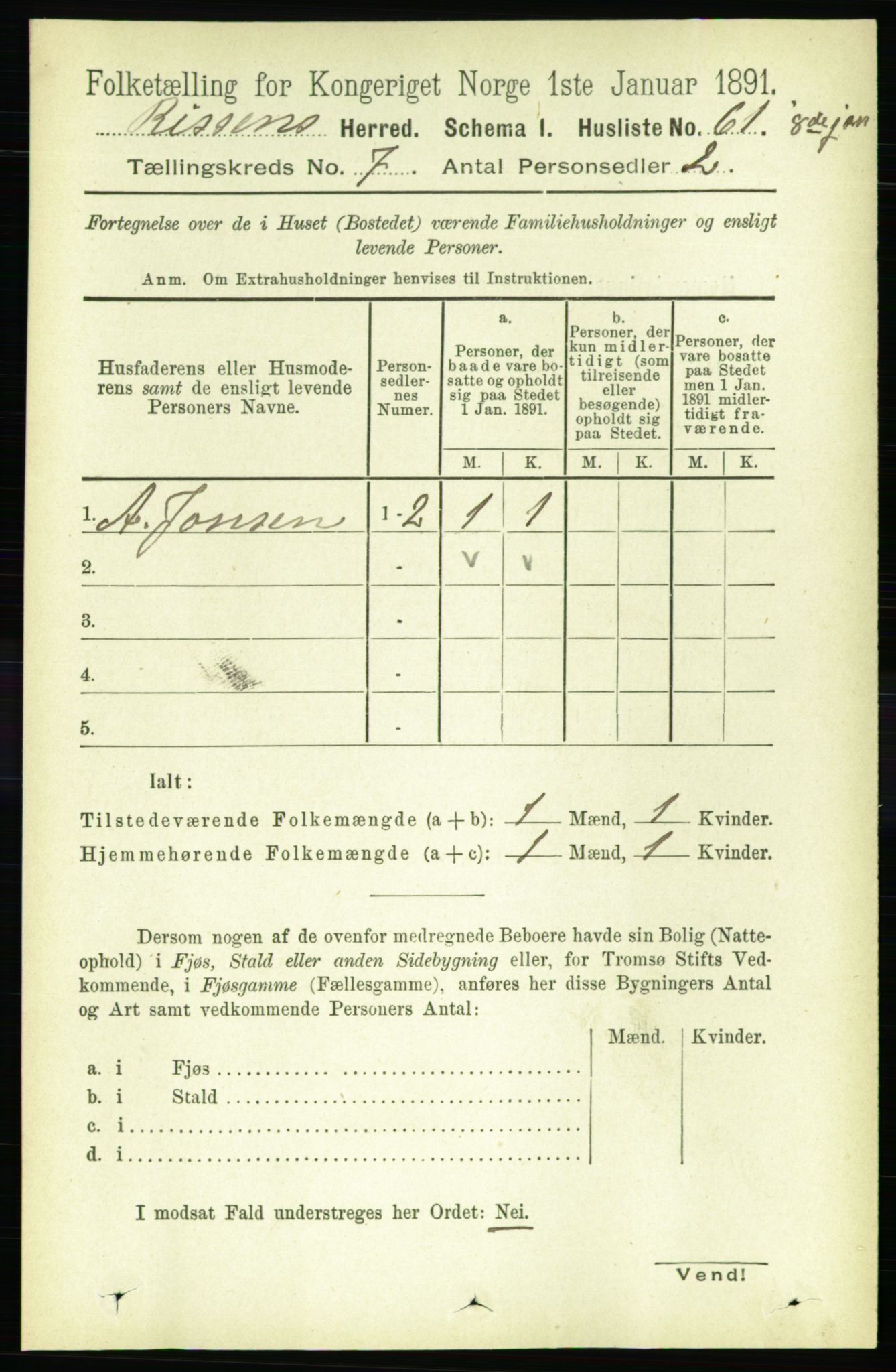 RA, 1891 census for 1624 Rissa, 1891, p. 3957