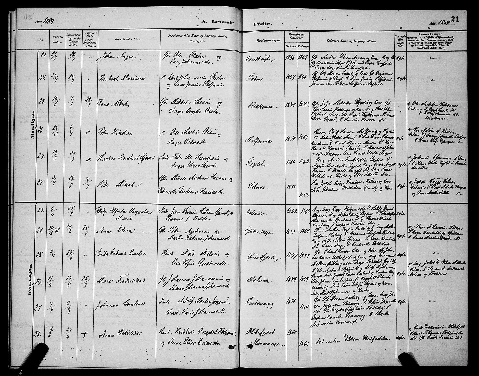 Skjervøy sokneprestkontor, AV/SATØ-S-1300/H/Ha/Hab/L0007klokker: Parish register (copy) no. 7, 1889-1899, p. 21