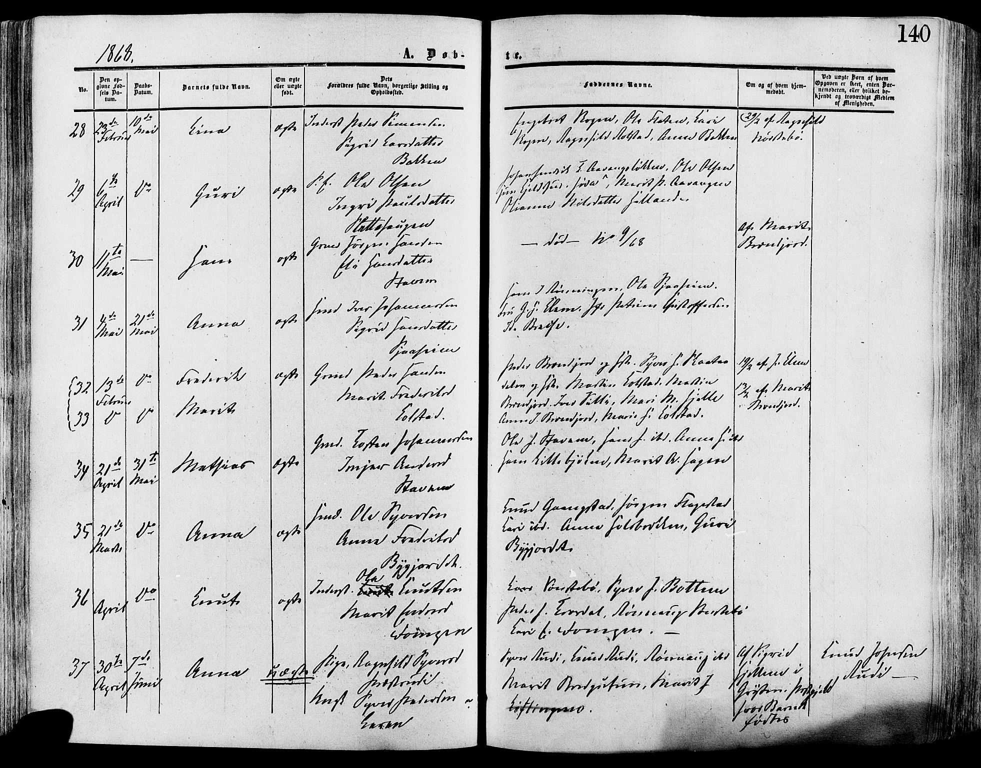Lesja prestekontor, AV/SAH-PREST-068/H/Ha/Haa/L0008: Parish register (official) no. 8, 1854-1880, p. 140
