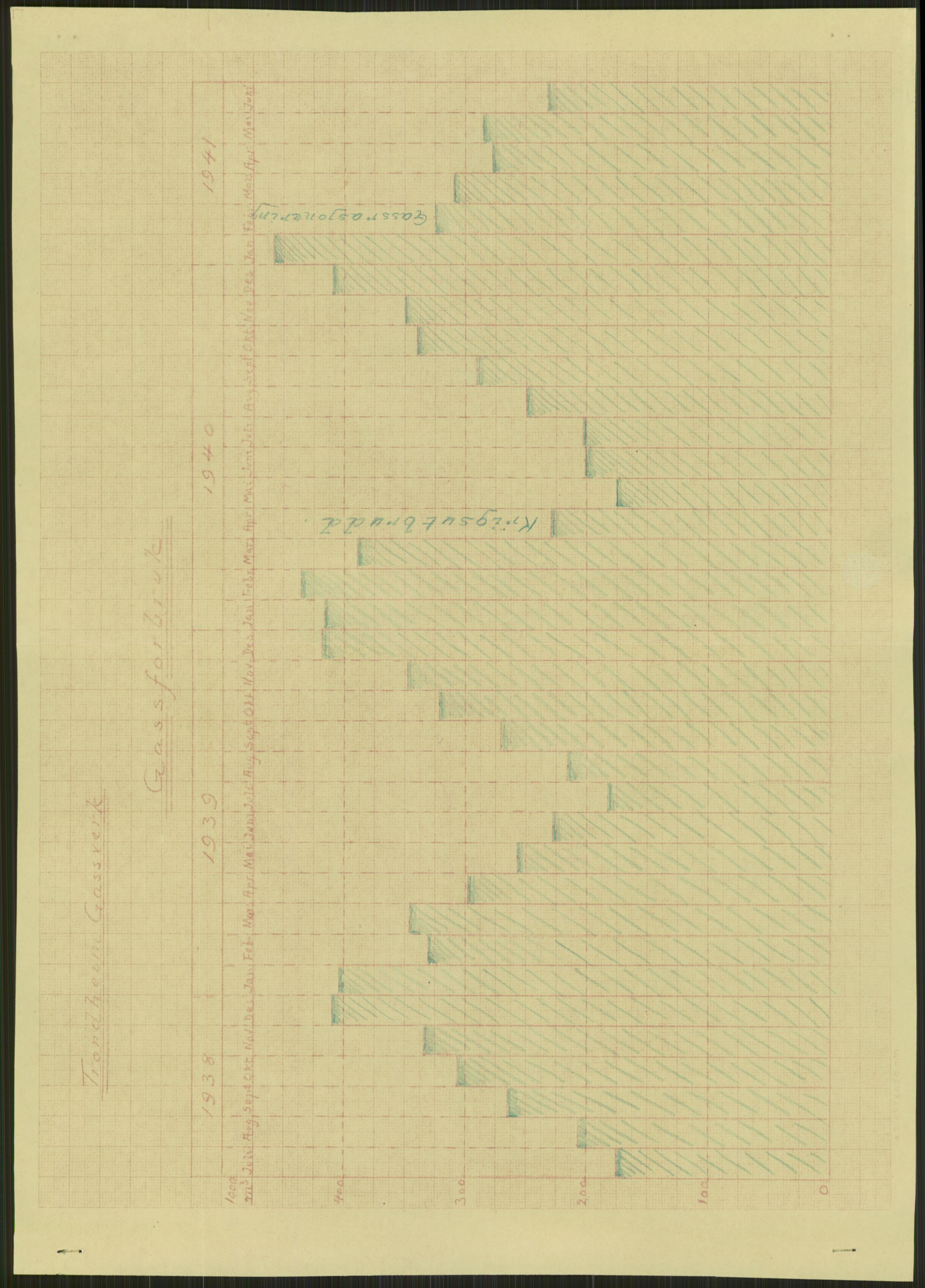 Forsvaret, Forsvarets krigshistoriske avdeling, AV/RA-RAFA-2017/Y/Ya/L0016: II-C-11-31 - Fylkesmenn.  Rapporter om krigsbegivenhetene 1940., 1940, p. 242