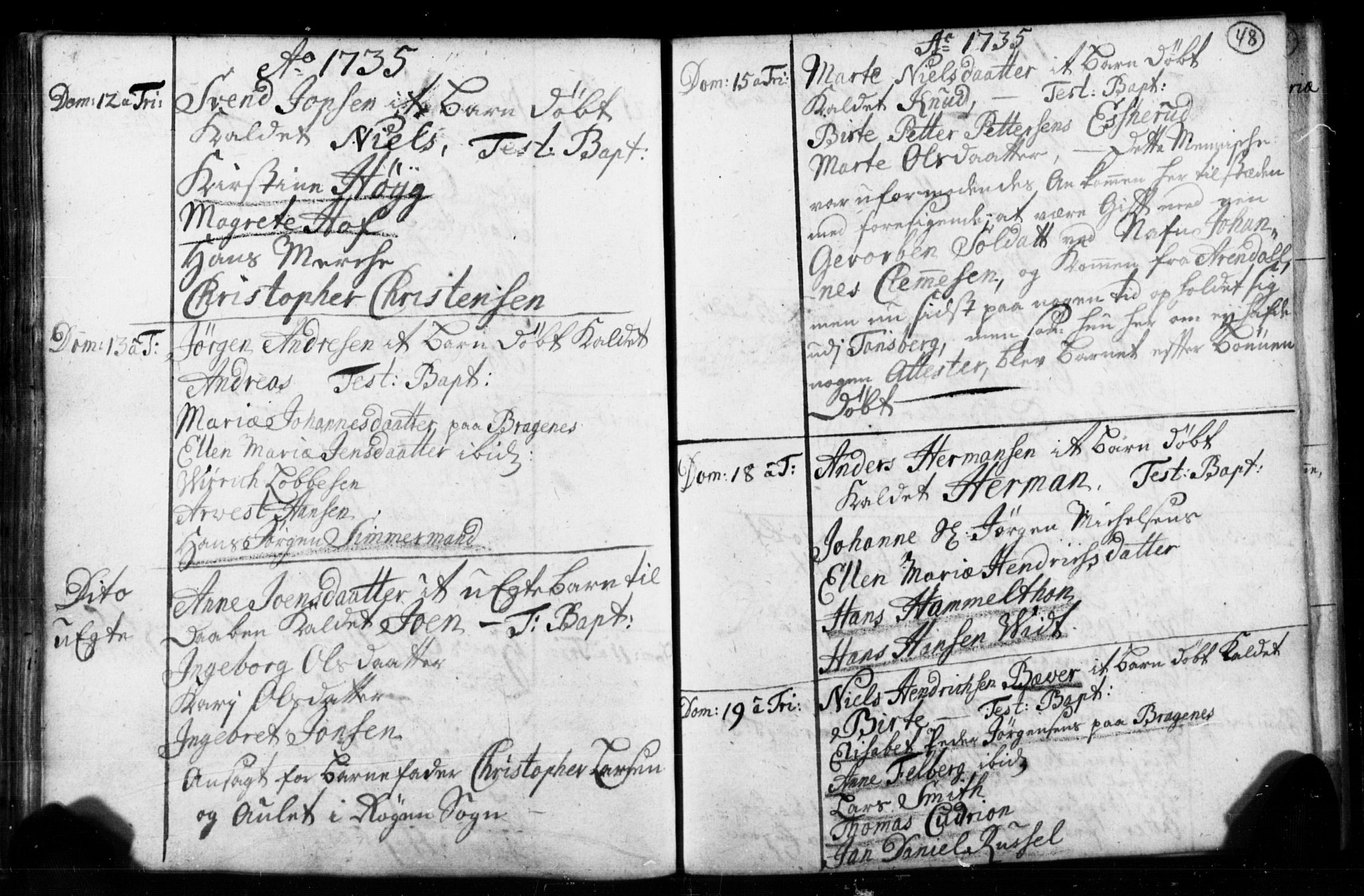 Strømsø kirkebøker, AV/SAKO-A-246/F/Fb/L0001: Parish register (official) no. II 1, 1725-1737, p. 48