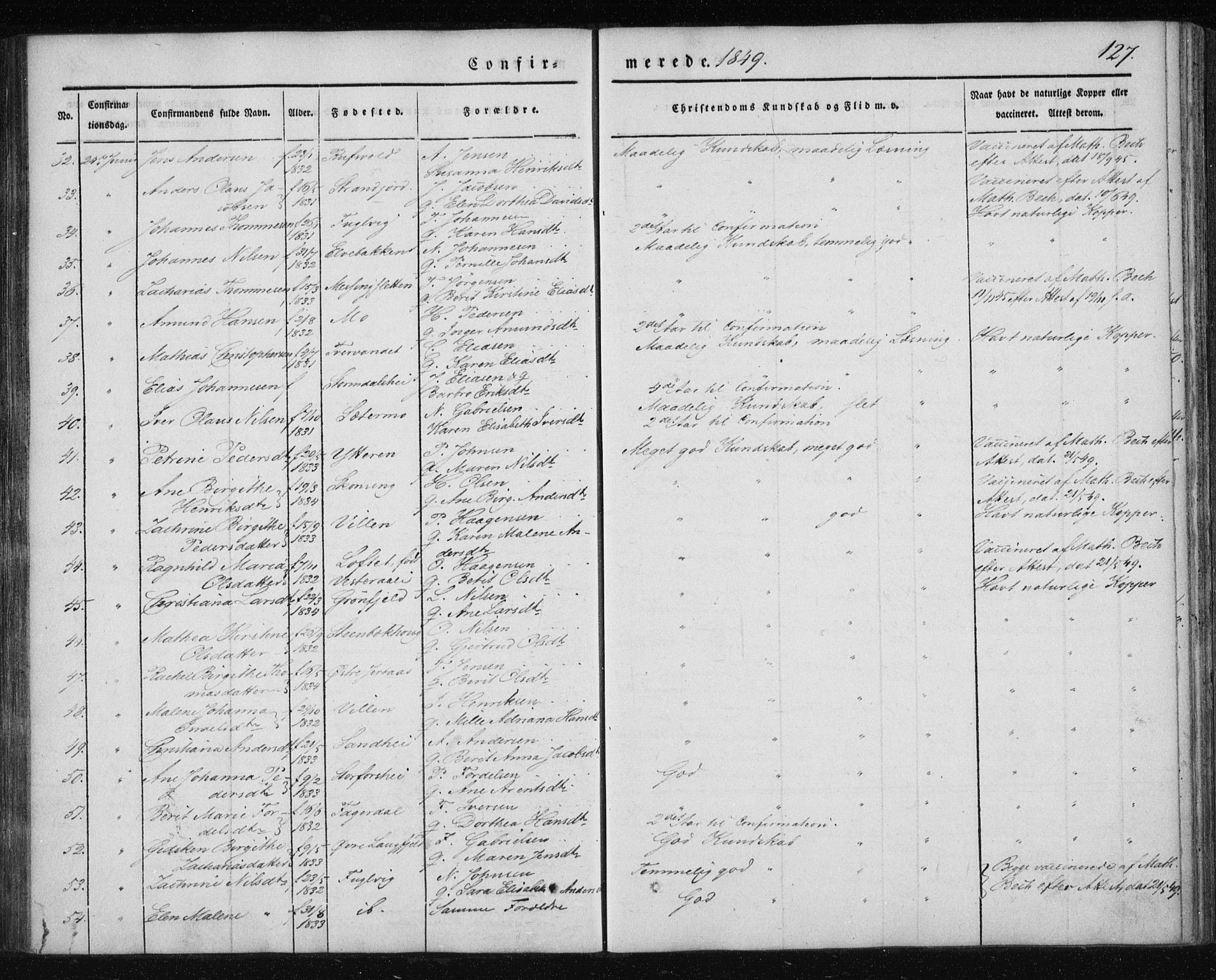 Ministerialprotokoller, klokkerbøker og fødselsregistre - Nordland, AV/SAT-A-1459/827/L0391: Parish register (official) no. 827A03, 1842-1852, p. 127