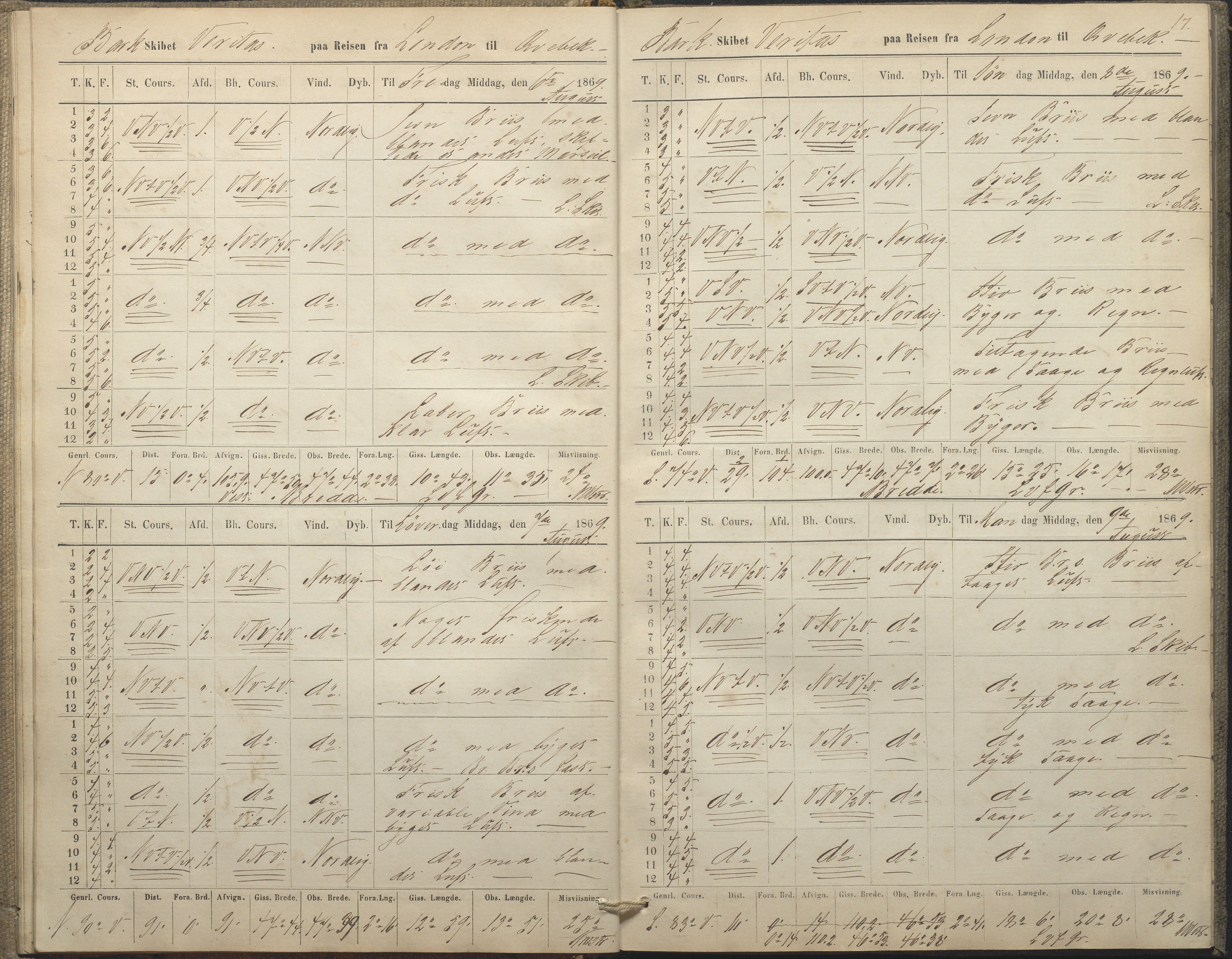 Fartøysarkivet, AAKS/PA-1934/F/L0389/0008: Flere fartøy (se mappenivå) / Vertias (bark), 1840-1870, p. 17