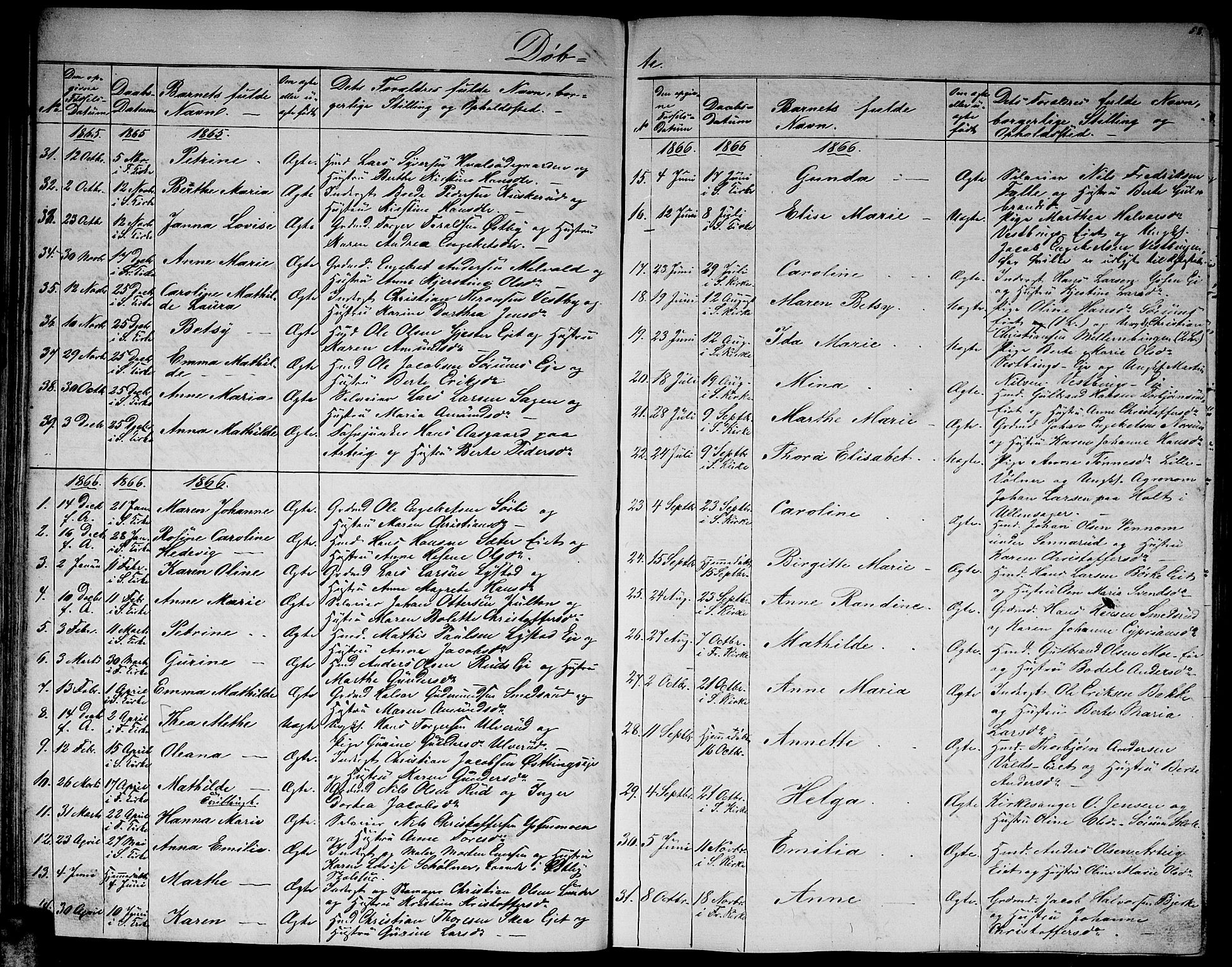 Sørum prestekontor Kirkebøker, SAO/A-10303/G/Ga/L0004: Parish register (copy) no. I 4, 1864-1885, p. 58