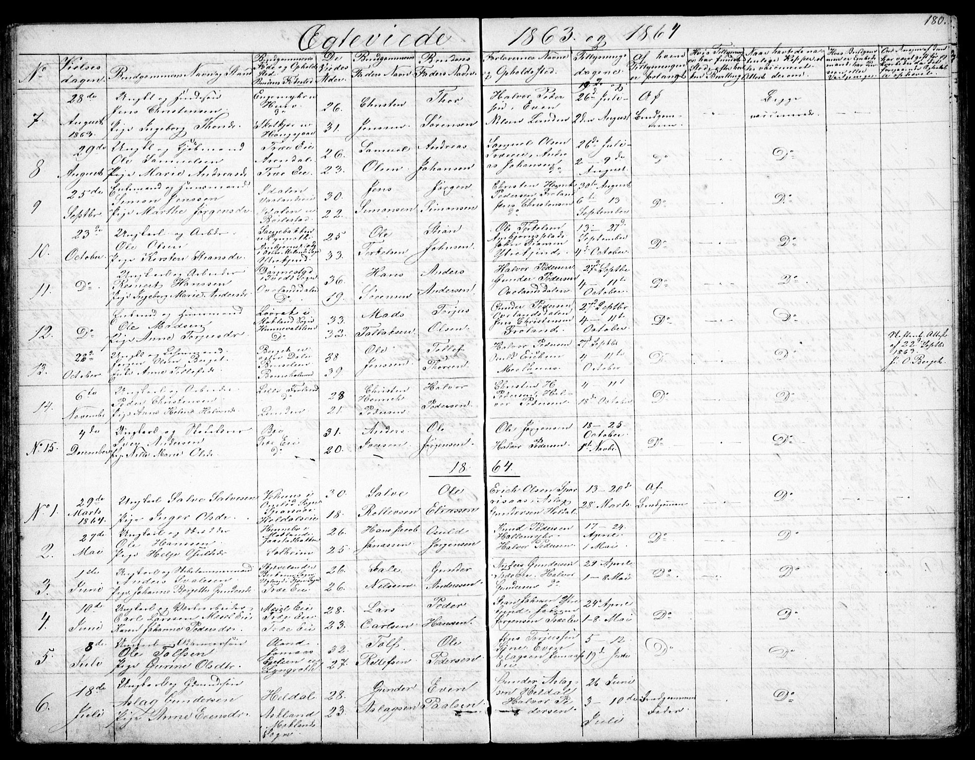 Froland sokneprestkontor, AV/SAK-1111-0013/F/Fb/L0008: Parish register (copy) no. B 8, 1843-1875, p. 180