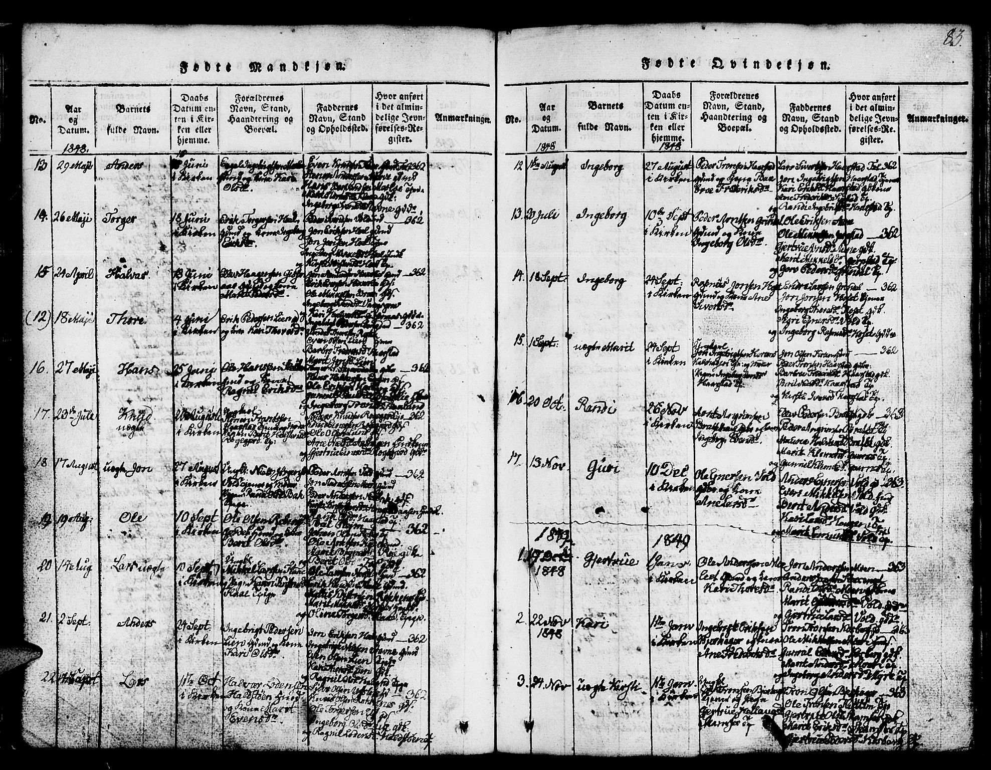 Ministerialprotokoller, klokkerbøker og fødselsregistre - Sør-Trøndelag, SAT/A-1456/674/L0874: Parish register (copy) no. 674C01, 1816-1860, p. 83