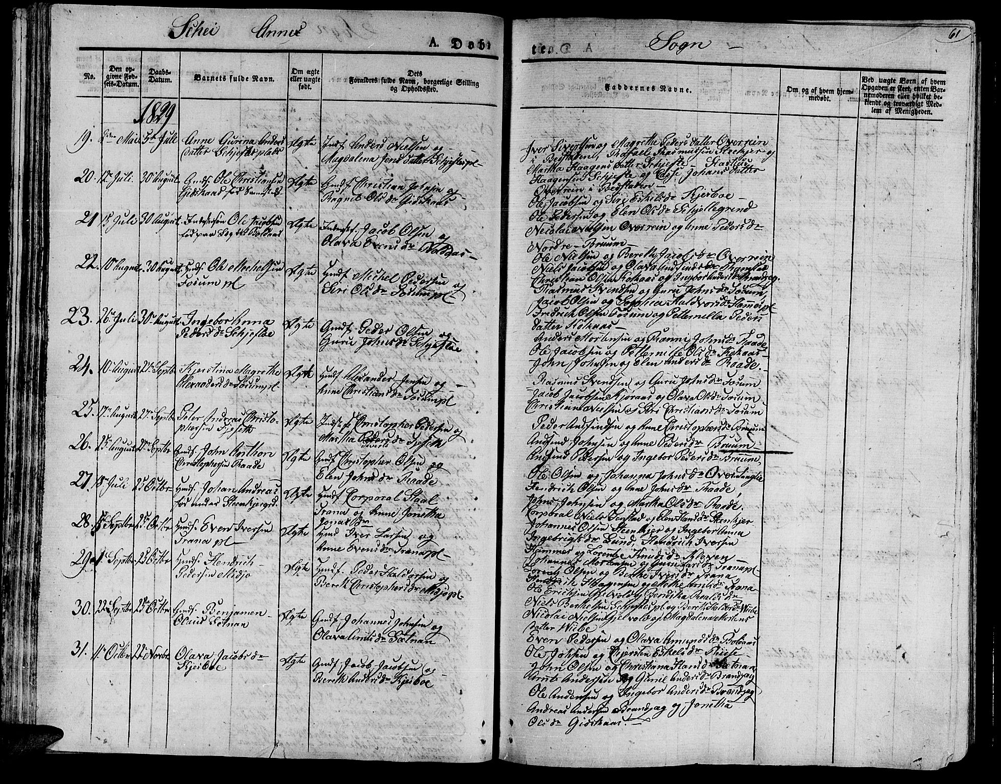 Ministerialprotokoller, klokkerbøker og fødselsregistre - Nord-Trøndelag, SAT/A-1458/735/L0336: Parish register (official) no. 735A05 /2, 1825-1835, p. 61