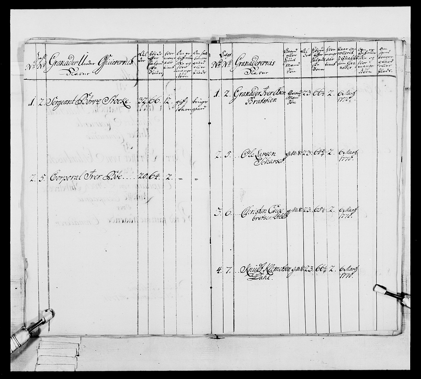 Generalitets- og kommissariatskollegiet, Det kongelige norske kommissariatskollegium, AV/RA-EA-5420/E/Eh/L0062: 2. Opplandske nasjonale infanteriregiment, 1769-1773, p. 184