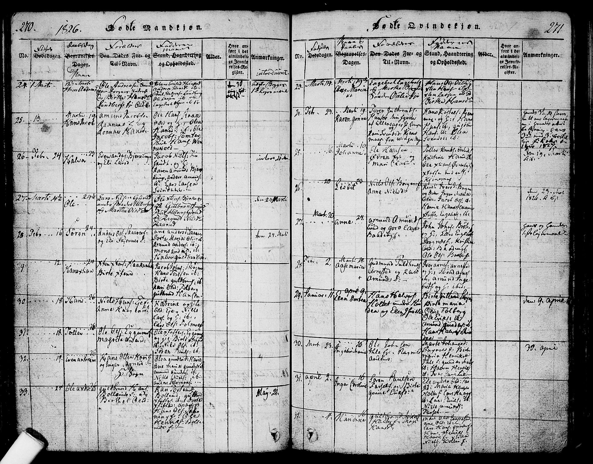 Nes prestekontor Kirkebøker, SAO/A-10410/F/Fa/L0005: Parish register (official) no. I 5, 1815-1835, p. 270-271