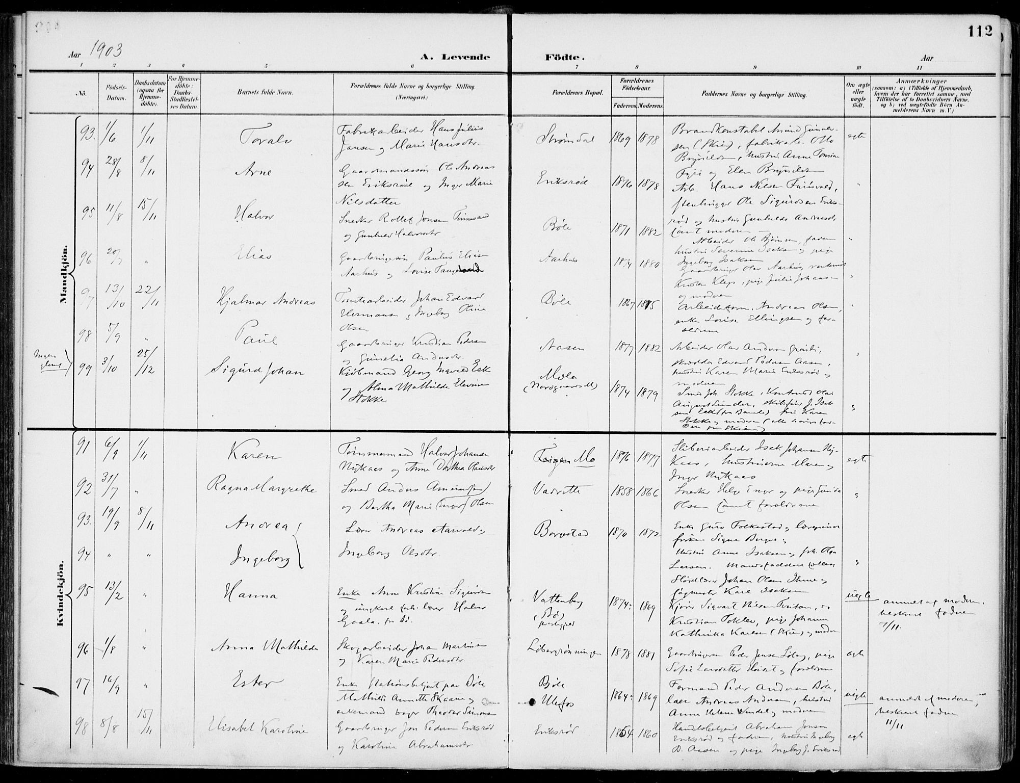 Gjerpen kirkebøker, SAKO/A-265/F/Fa/L0011: Parish register (official) no. I 11, 1896-1904, p. 112