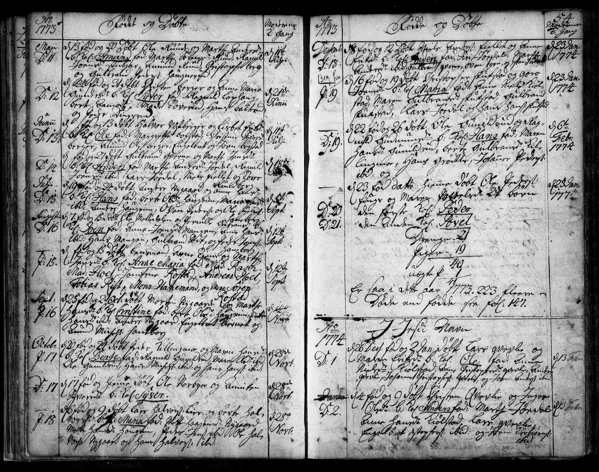 Aurskog prestekontor Kirkebøker, SAO/A-10304a/F/Fa/L0003: Parish register (official) no. I 3, 1767-1807, p. 54