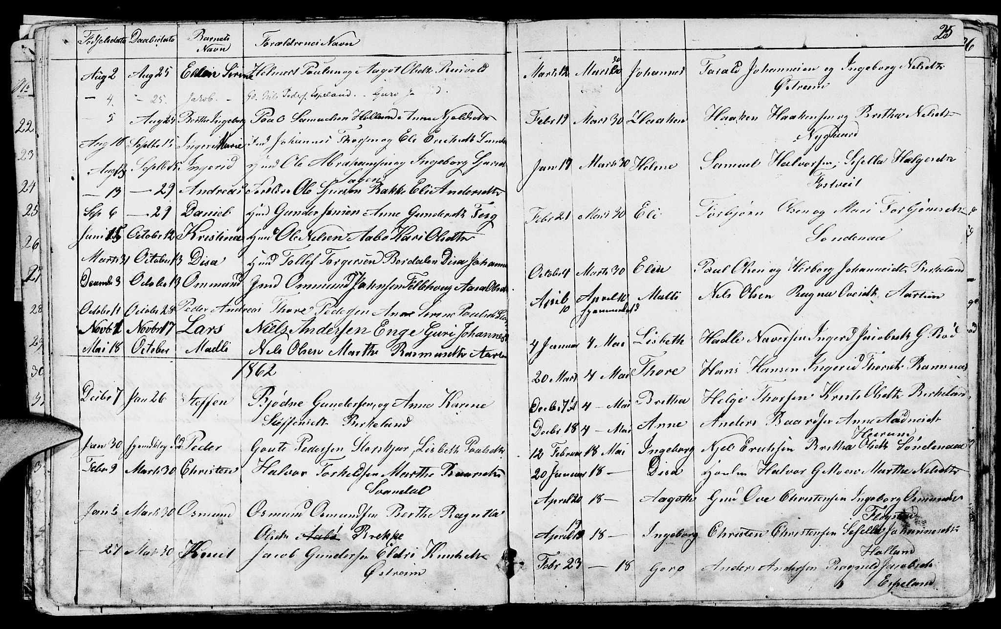 Sand sokneprestkontor, AV/SAST-A-101848/01/IV/L0001: Parish register (copy) no. B 1, 1848-1865, p. 25