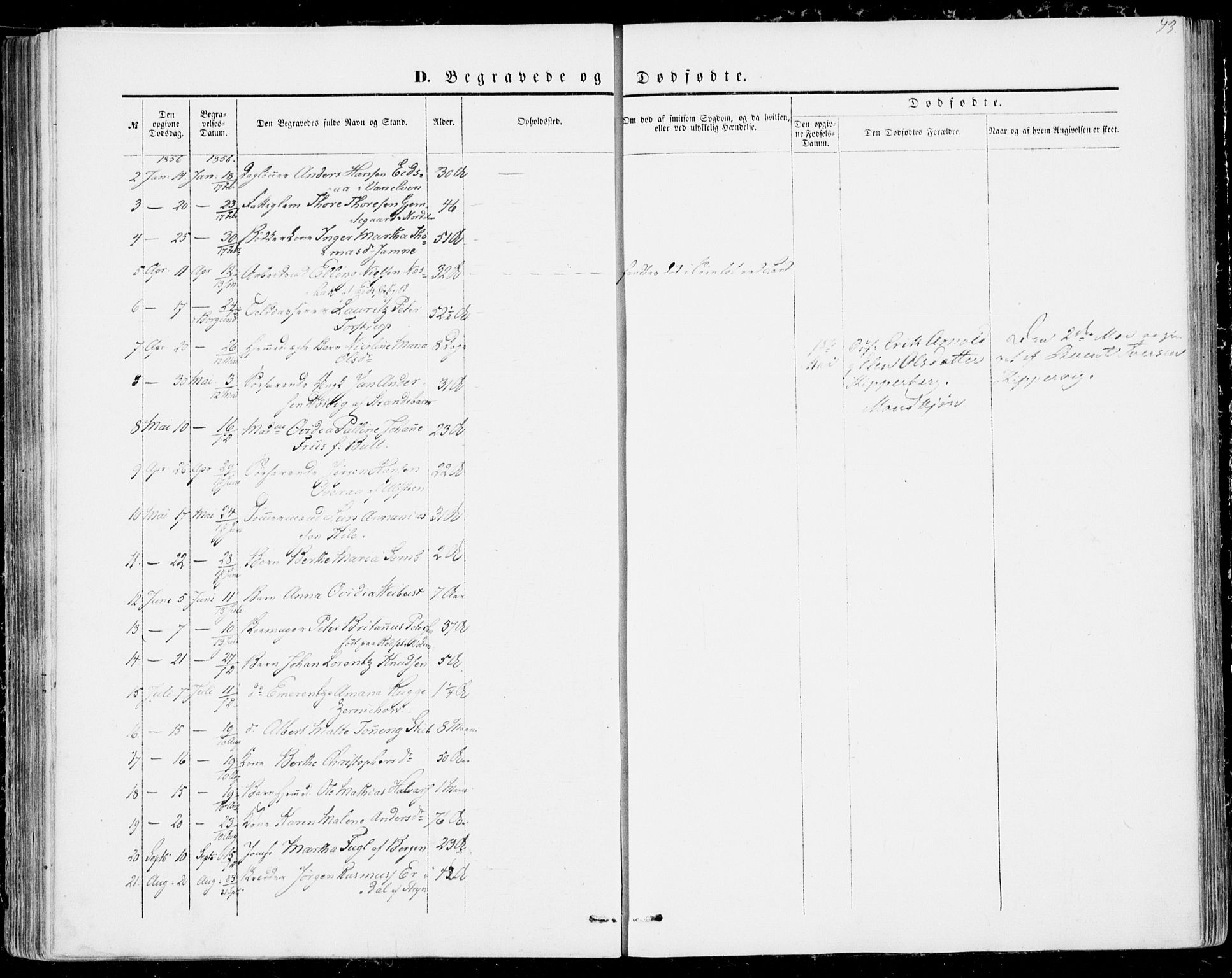 Ministerialprotokoller, klokkerbøker og fødselsregistre - Møre og Romsdal, SAT/A-1454/529/L0451: Parish register (official) no. 529A01, 1855-1863, p. 93