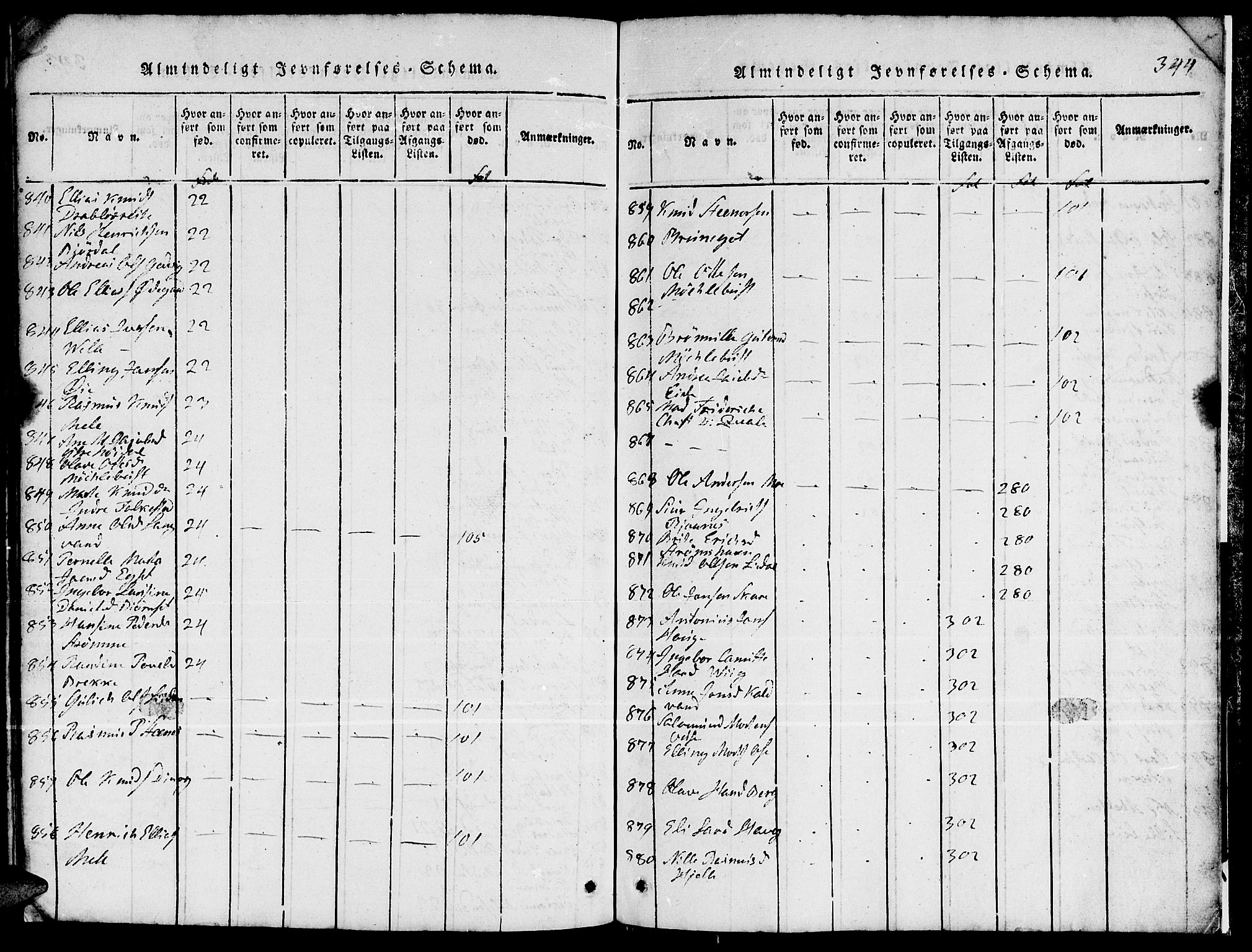 Ministerialprotokoller, klokkerbøker og fødselsregistre - Møre og Romsdal, AV/SAT-A-1454/511/L0155: Parish register (copy) no. 511C01, 1817-1829, p. 344