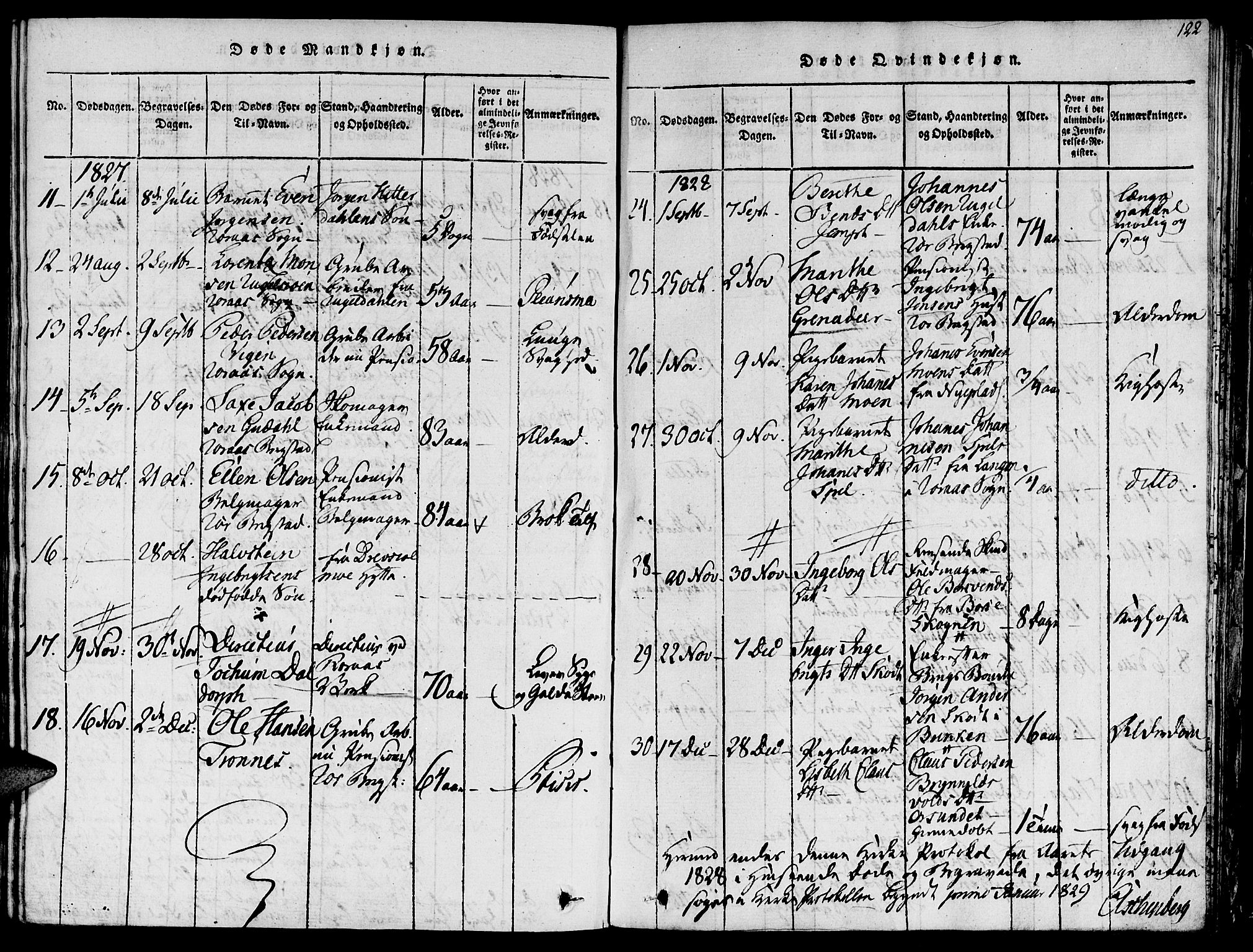 Ministerialprotokoller, klokkerbøker og fødselsregistre - Sør-Trøndelag, SAT/A-1456/681/L0929: Parish register (official) no. 681A07, 1817-1828, p. 122