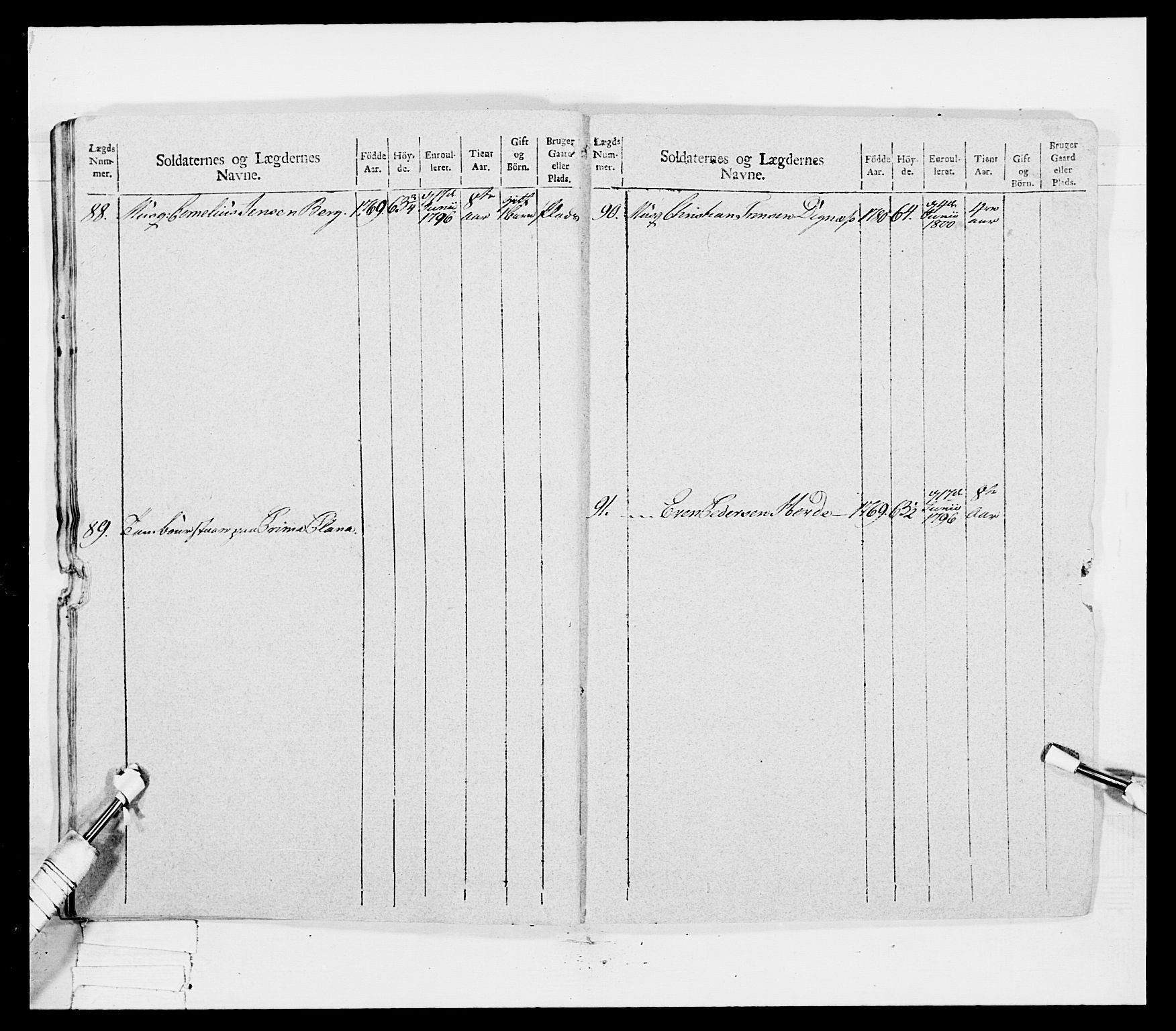 Generalitets- og kommissariatskollegiet, Det kongelige norske kommissariatskollegium, AV/RA-EA-5420/E/Eh/L0041: 1. Akershusiske nasjonale infanteriregiment, 1804-1808, p. 75