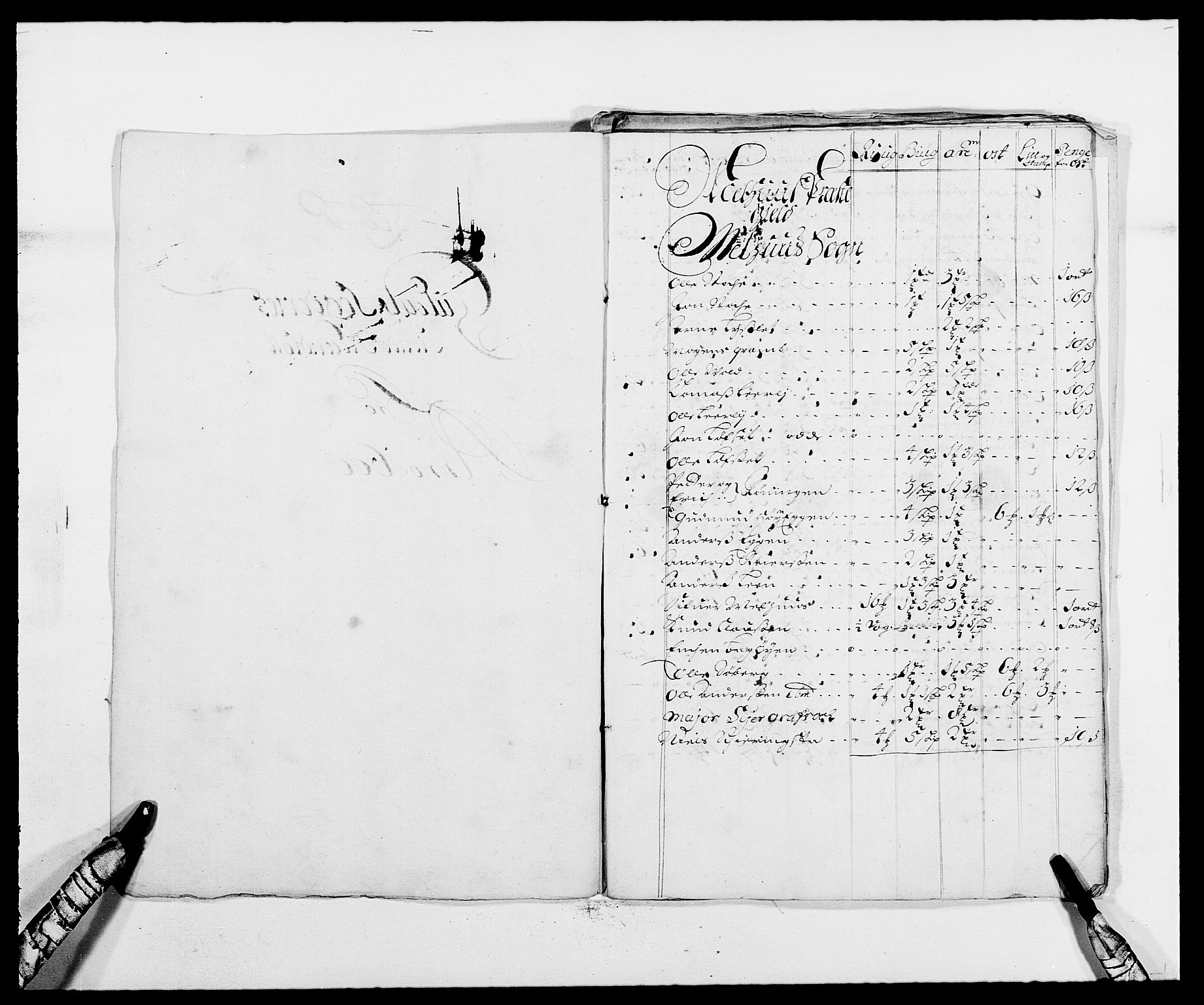 Rentekammeret inntil 1814, Reviderte regnskaper, Fogderegnskap, RA/EA-4092/R59/L3939: Fogderegnskap Gauldal, 1687-1688, p. 282
