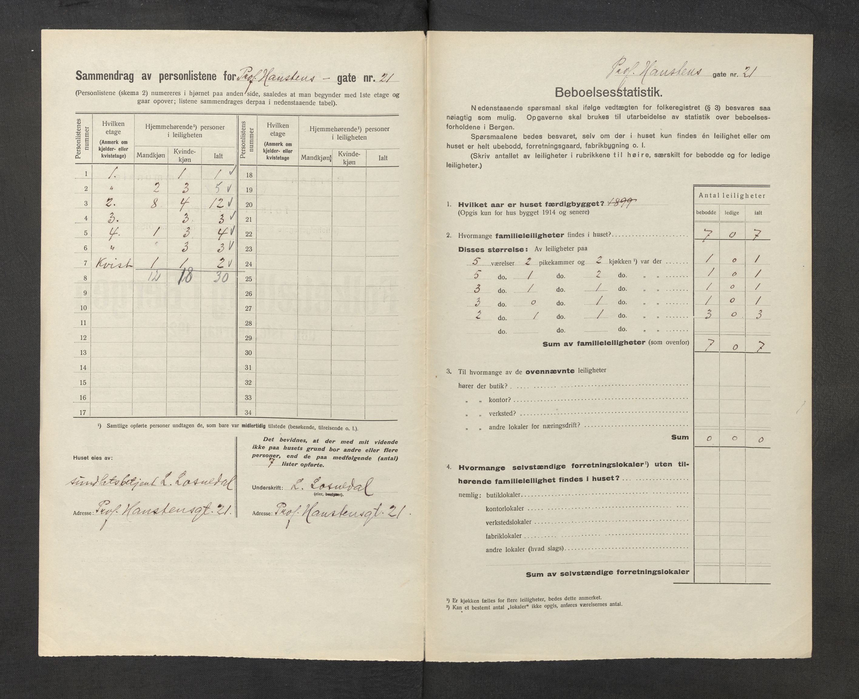 SAB, Municipal Census 1922 for Bergen, 1922, p. 31885