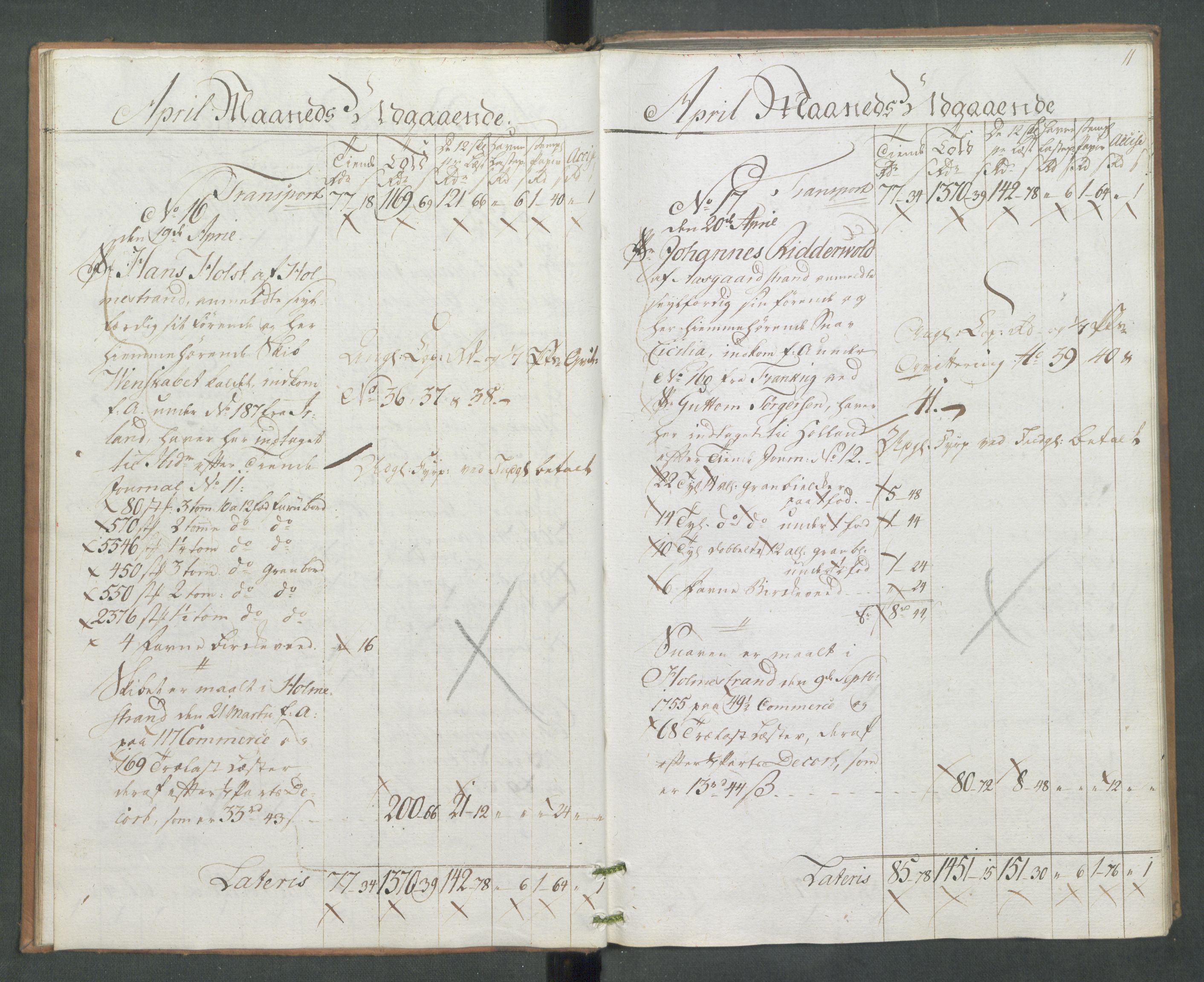 Generaltollkammeret, tollregnskaper, AV/RA-EA-5490/R09/L0079/0001: Tollregnskaper Holmestrand / Utgående hovedtollbok, 1786, p. 10b-11a