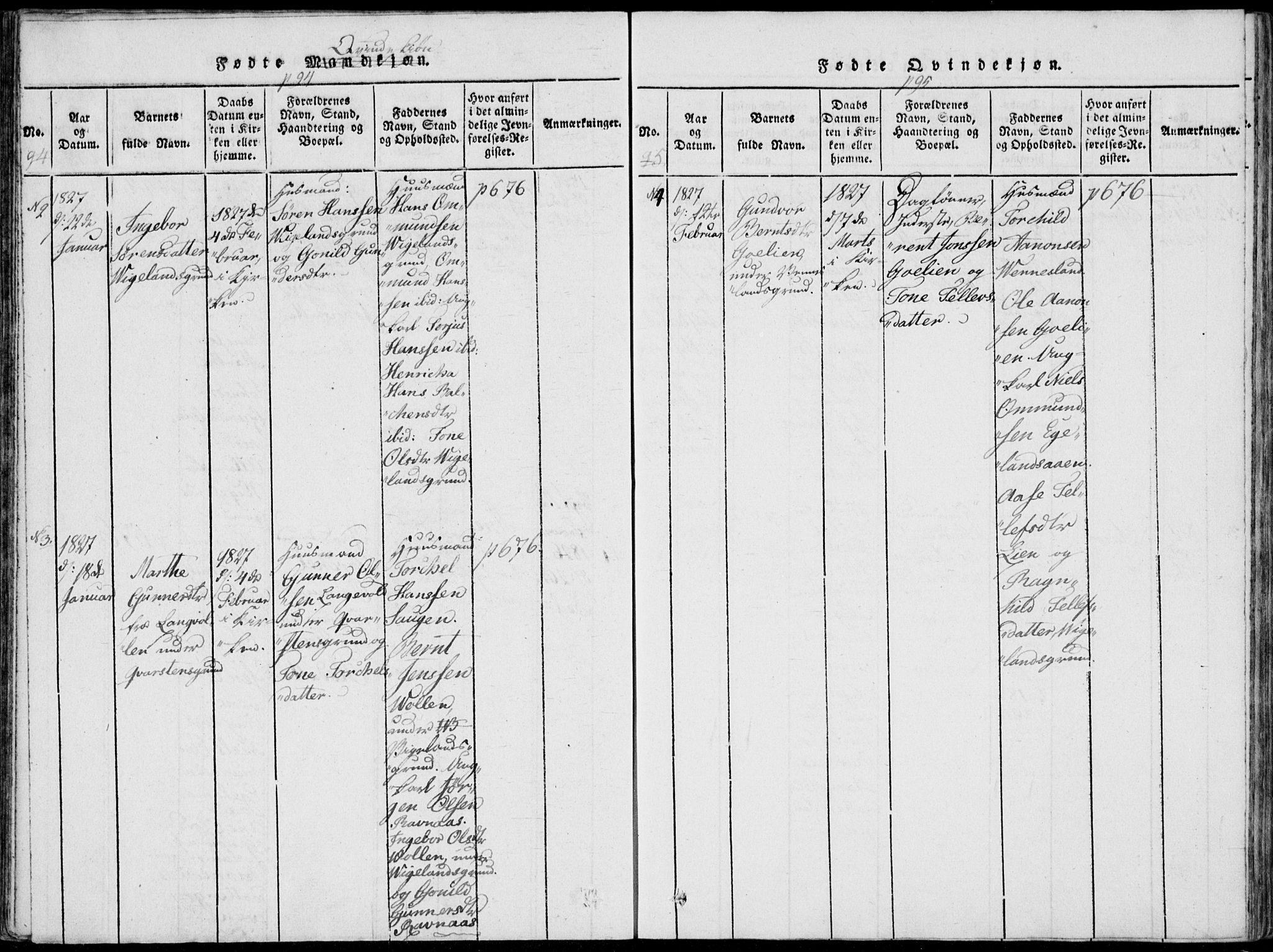 Vennesla sokneprestkontor, AV/SAK-1111-0045/Fa/Fab/L0003: Parish register (official) no. A 3, 1820-1834, p. 94-95