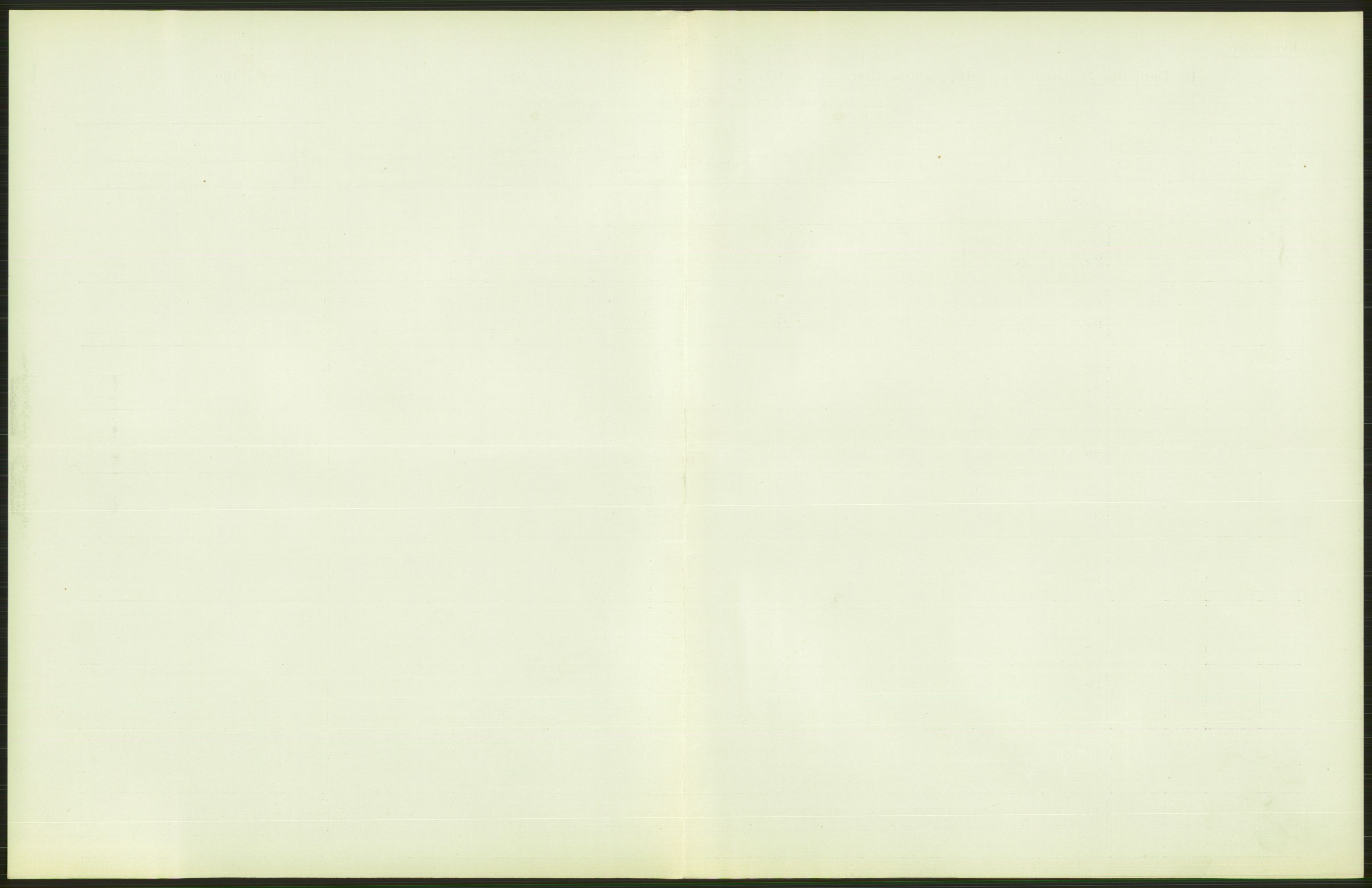 Statistisk sentralbyrå, Sosiodemografiske emner, Befolkning, AV/RA-S-2228/D/Df/Dfb/Dfbc/L0010: Kristiania: Døde, dødfødte., 1913, p. 55