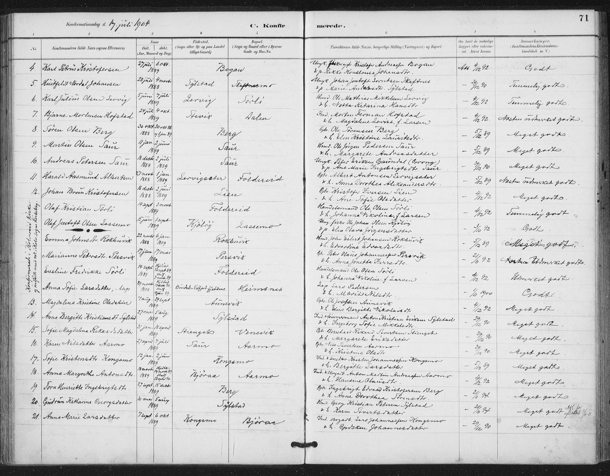 Ministerialprotokoller, klokkerbøker og fødselsregistre - Nord-Trøndelag, SAT/A-1458/783/L0660: Parish register (official) no. 783A02, 1886-1918, p. 71
