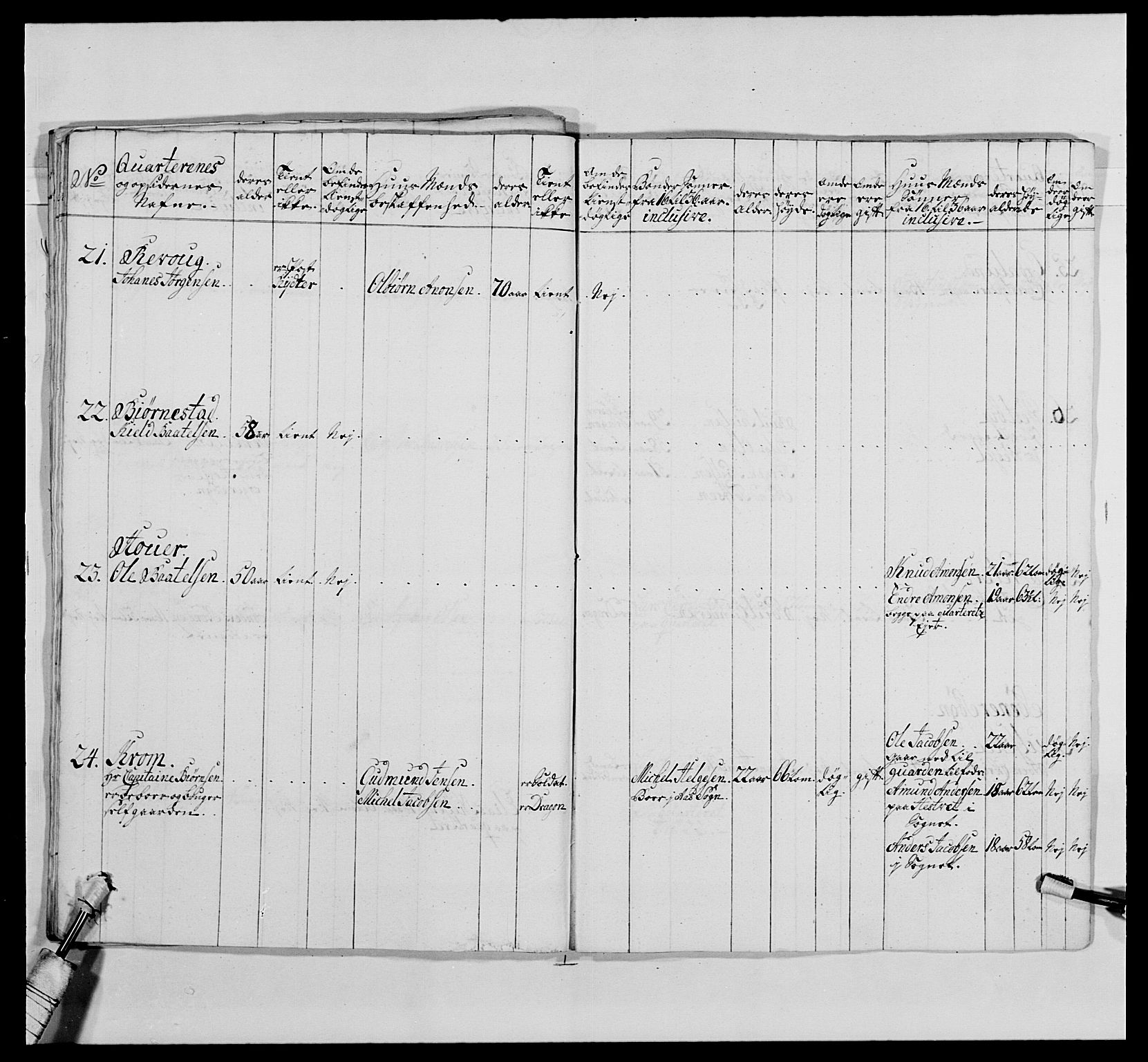 Kommanderende general (KG I) med Det norske krigsdirektorium, AV/RA-EA-5419/E/Ea/L0478: 2. Sønnafjelske dragonregiment, 1765-1767, p. 84