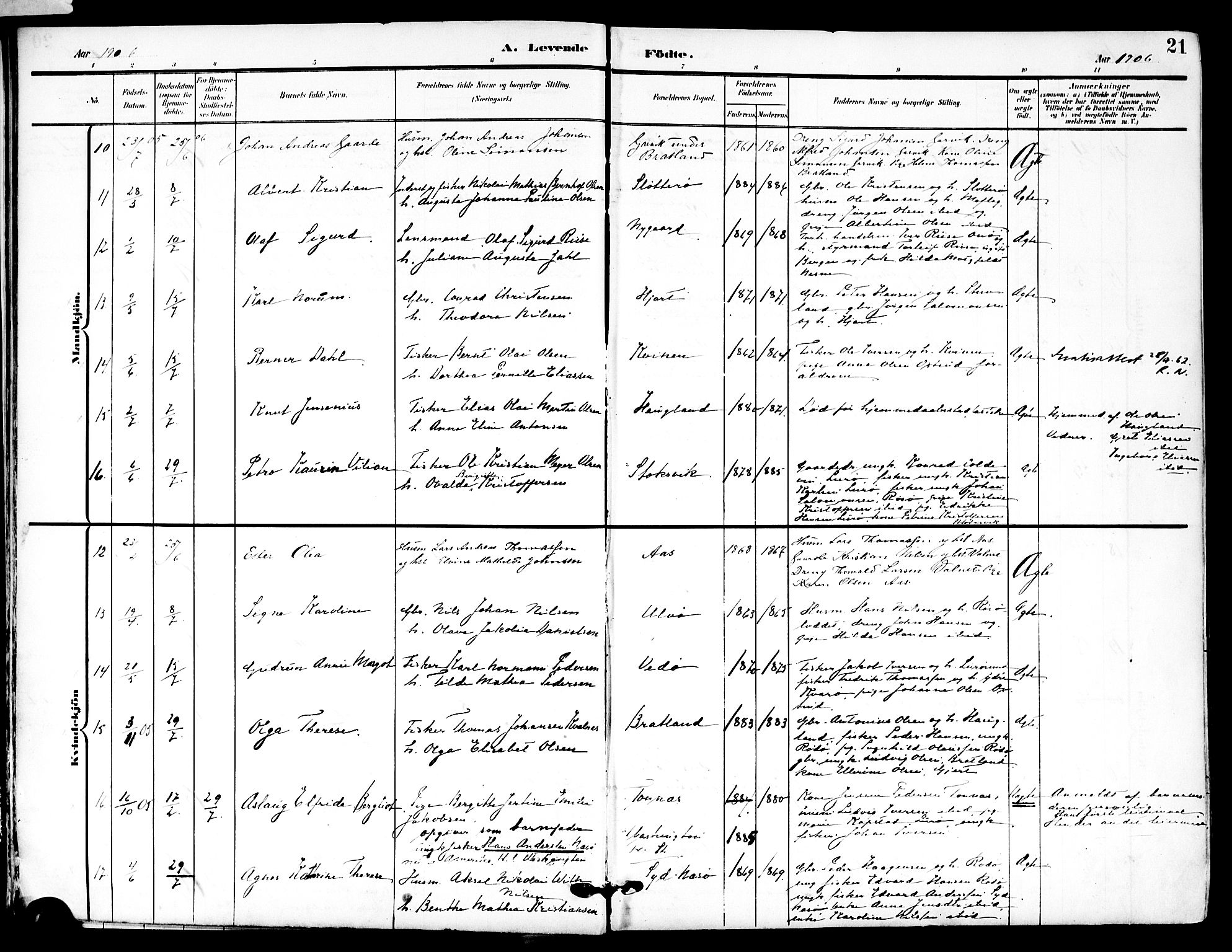 Ministerialprotokoller, klokkerbøker og fødselsregistre - Nordland, AV/SAT-A-1459/839/L0569: Parish register (official) no. 839A06, 1903-1922, p. 21