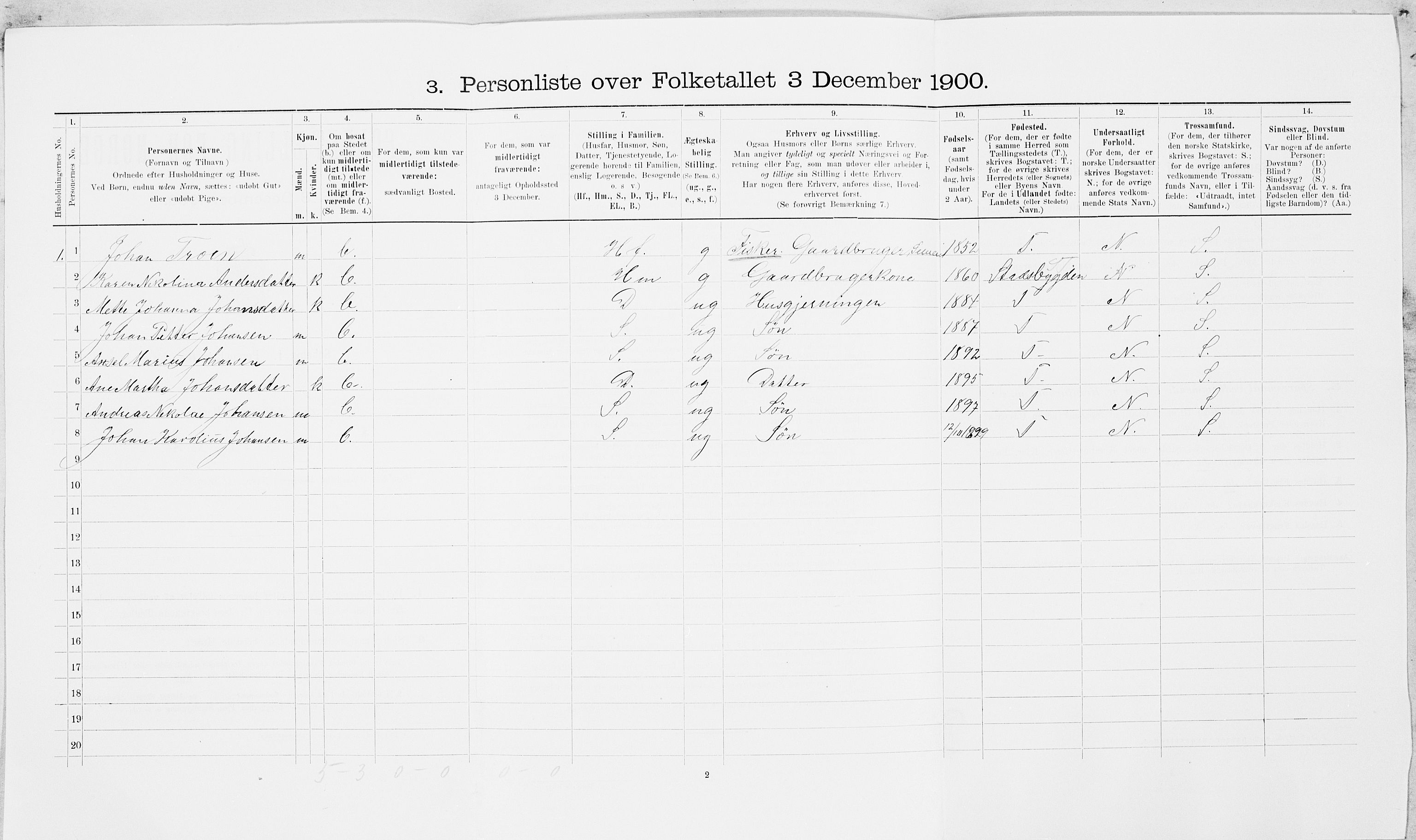 SAT, 1900 census for Leksvik, 1900, p. 818