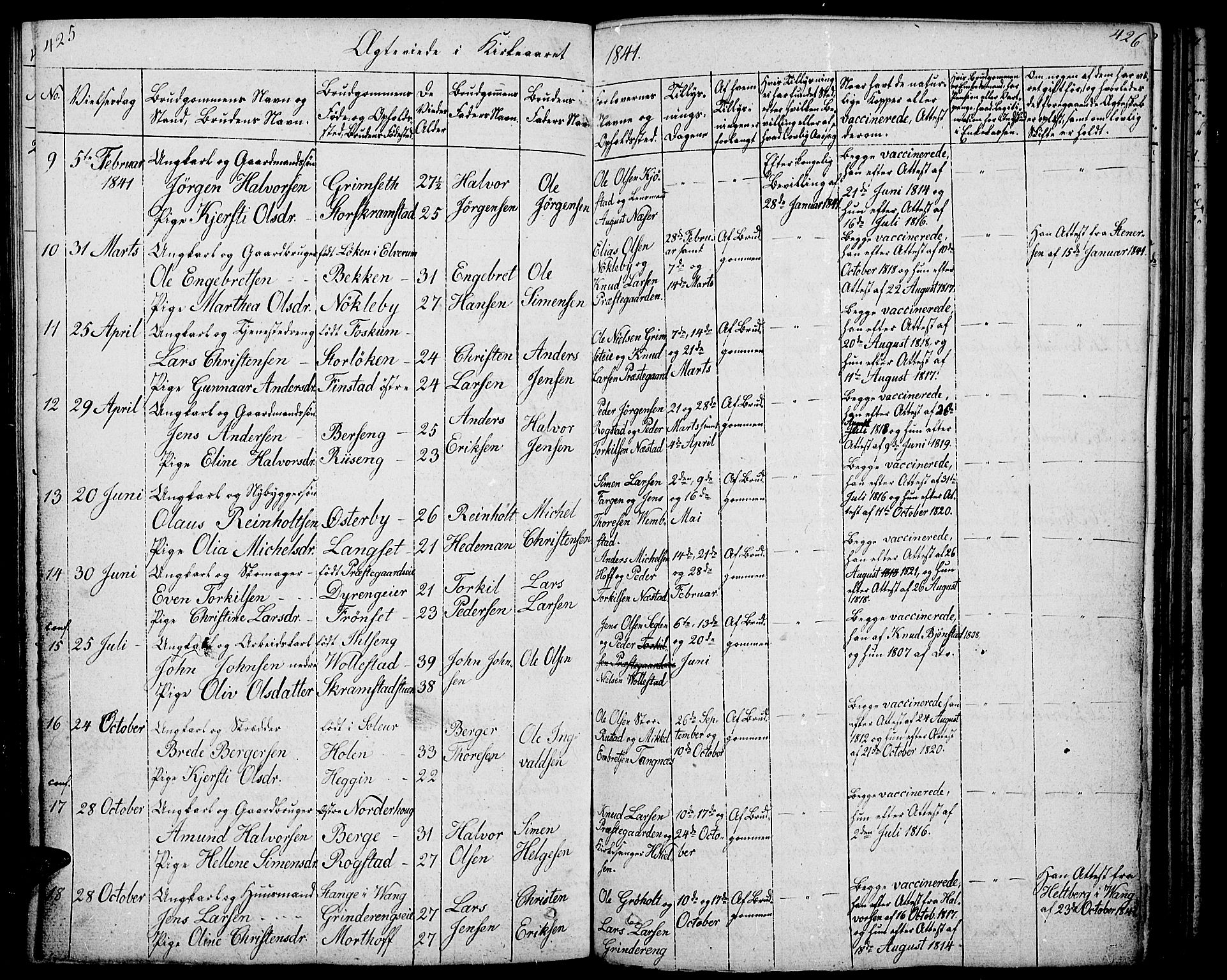 Løten prestekontor, AV/SAH-PREST-022/L/La/L0002: Parish register (copy) no. 2, 1832-1850, p. 425-426