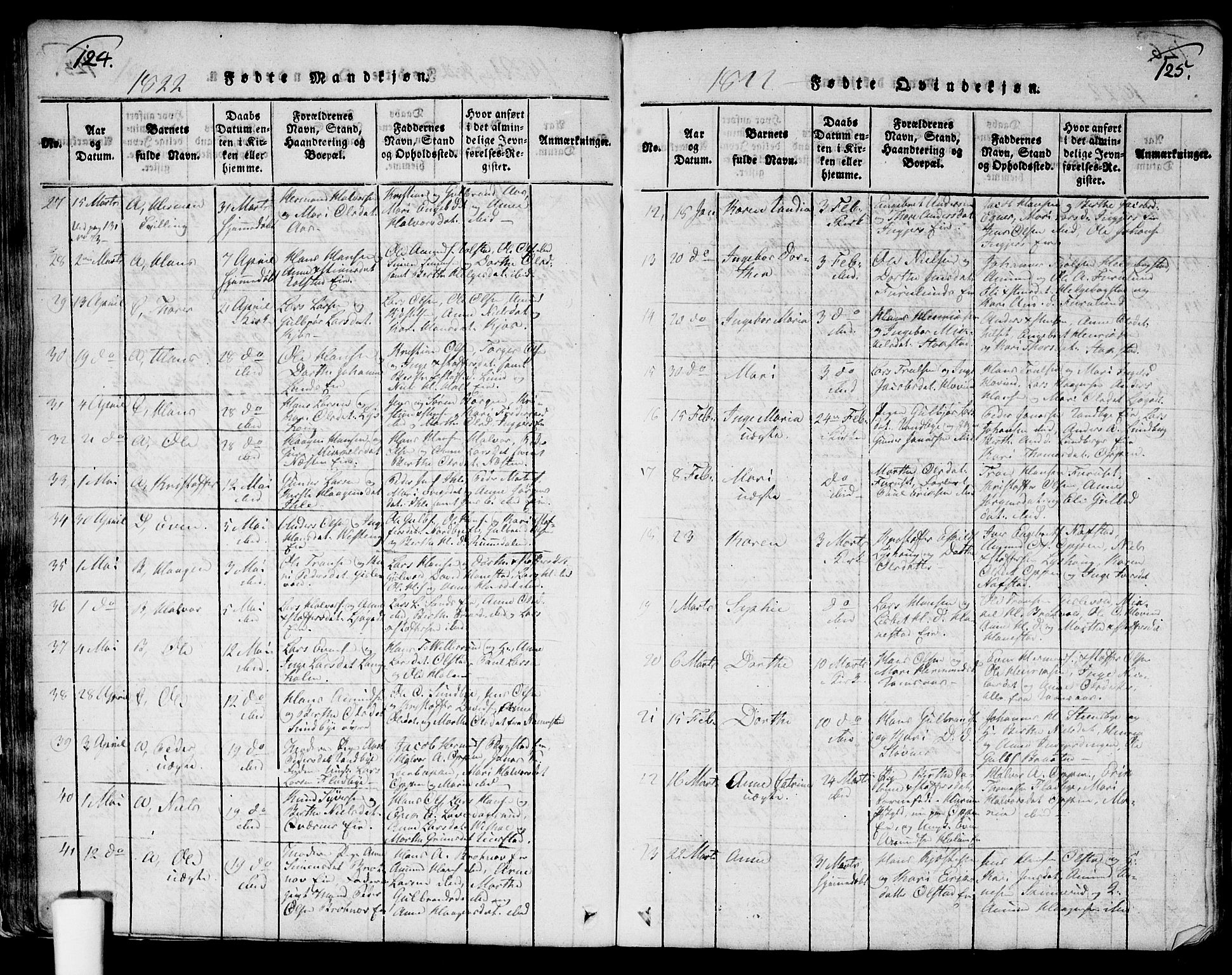 Ullensaker prestekontor Kirkebøker, SAO/A-10236a/G/Ga/L0001: Parish register (copy) no. I 1, 1815-1835, p. 124-125
