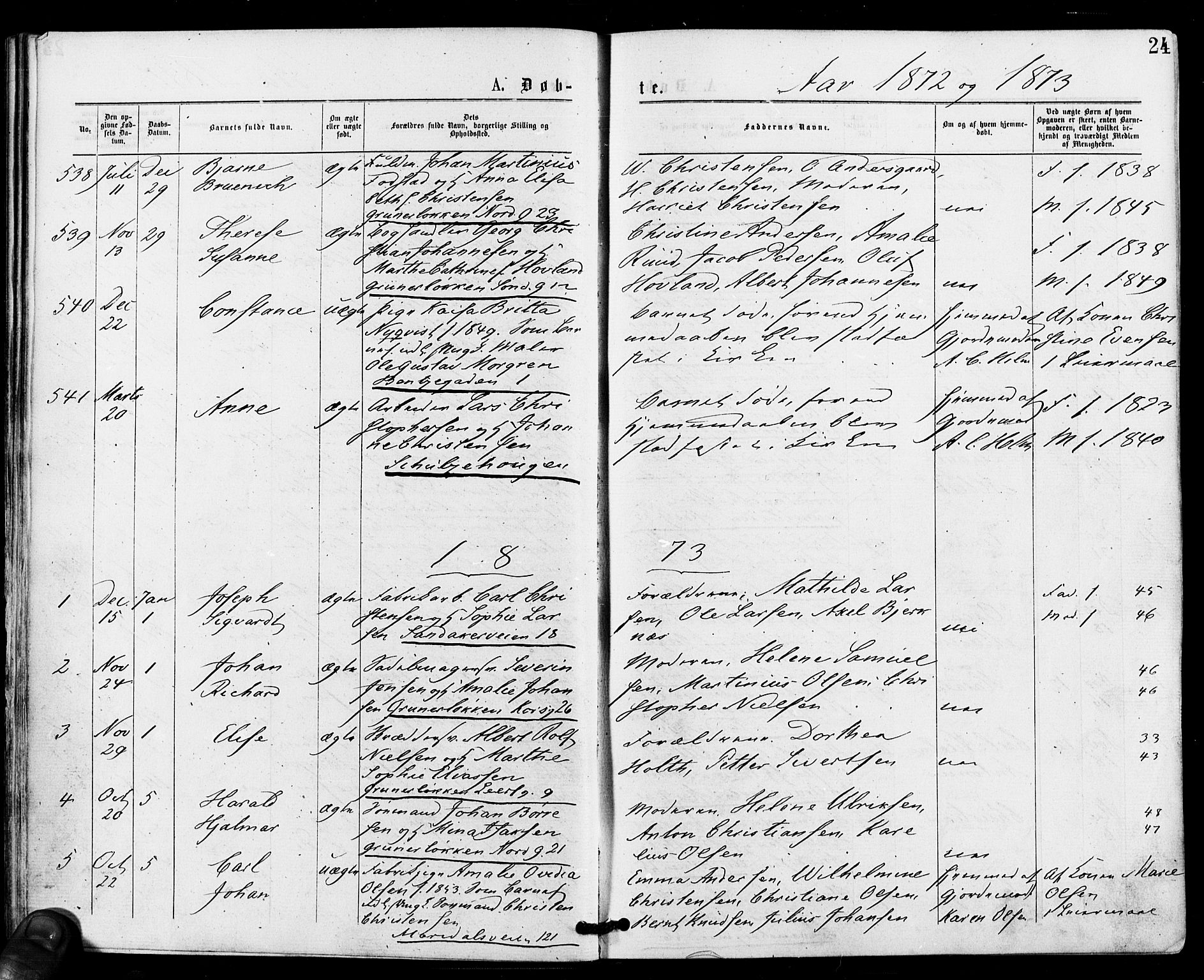 Gamle Aker prestekontor Kirkebøker, AV/SAO-A-10617a/F/L0004: Parish register (official) no. 4, 1872-1879, p. 24