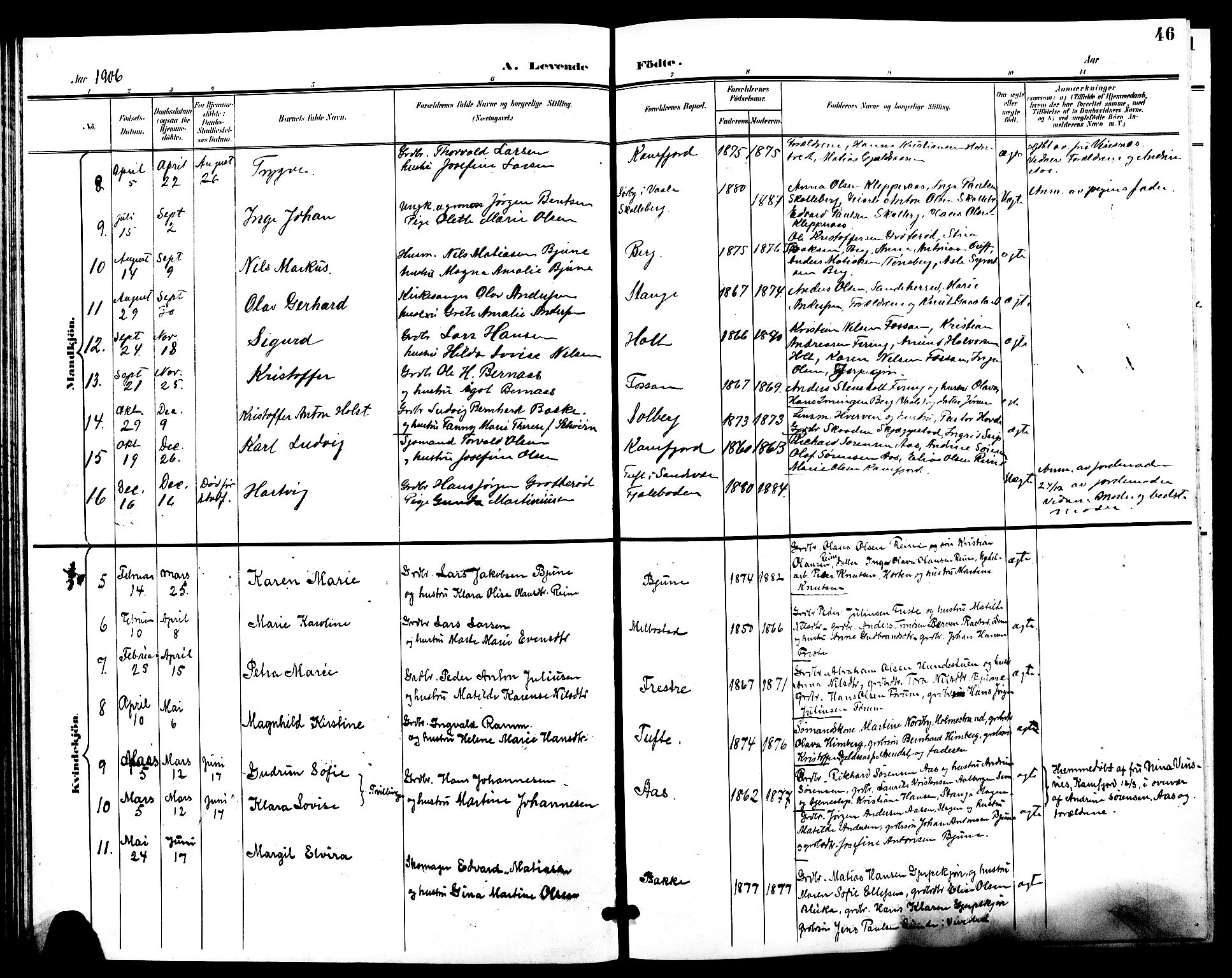 Ramnes kirkebøker, AV/SAKO-A-314/G/Ga/L0004: Parish register (copy) no. I 4, 1896-1911, p. 46