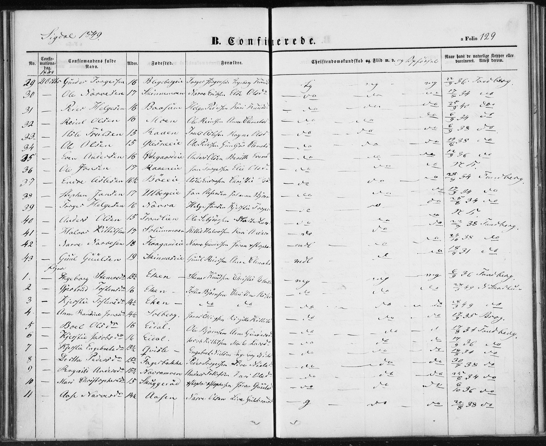 Sigdal kirkebøker, AV/SAKO-A-245/F/Fa/L0007: Parish register (official) no. I 7, 1844-1849, p. 129