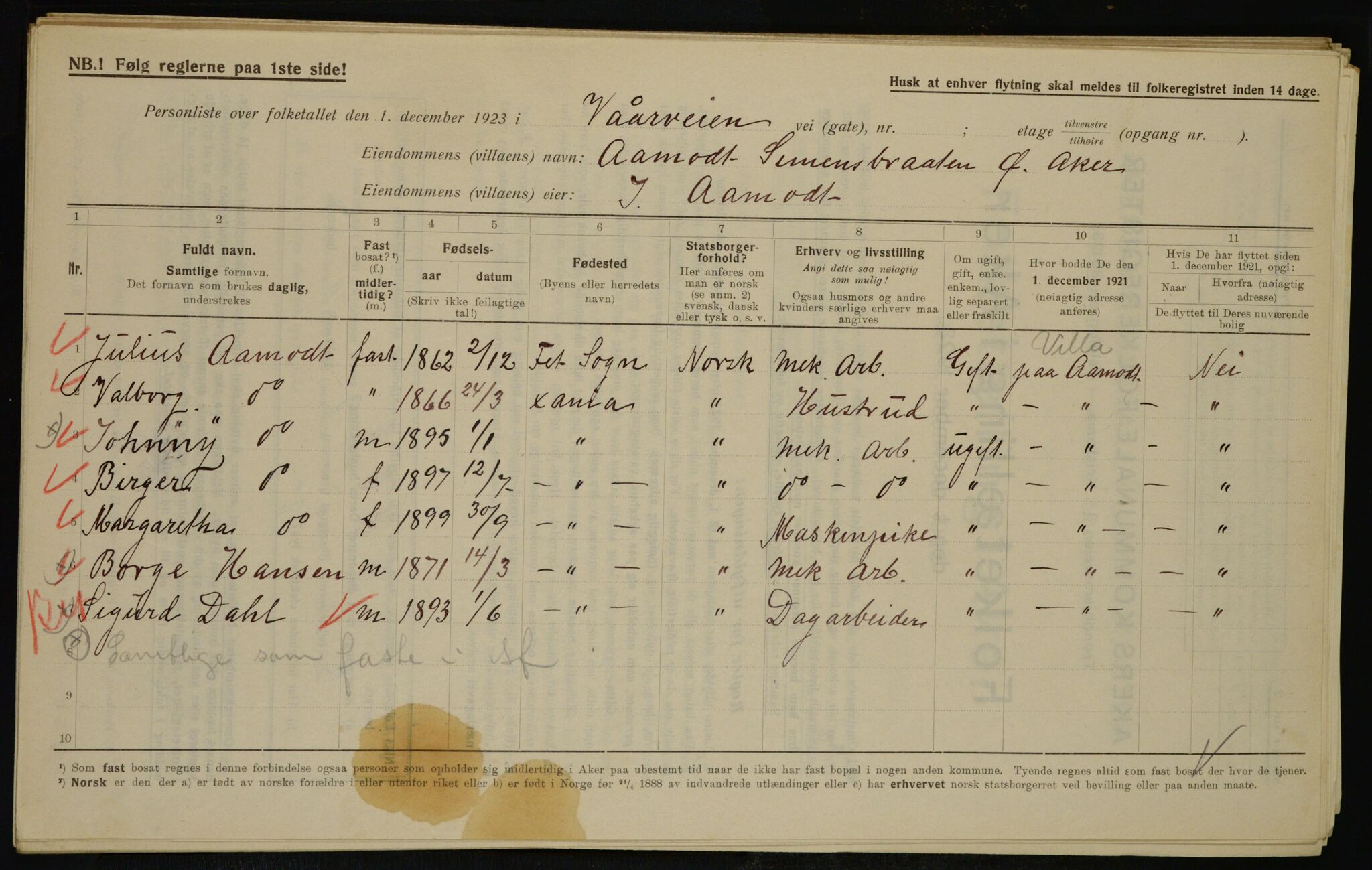 , Municipal Census 1923 for Aker, 1923, p. 46484