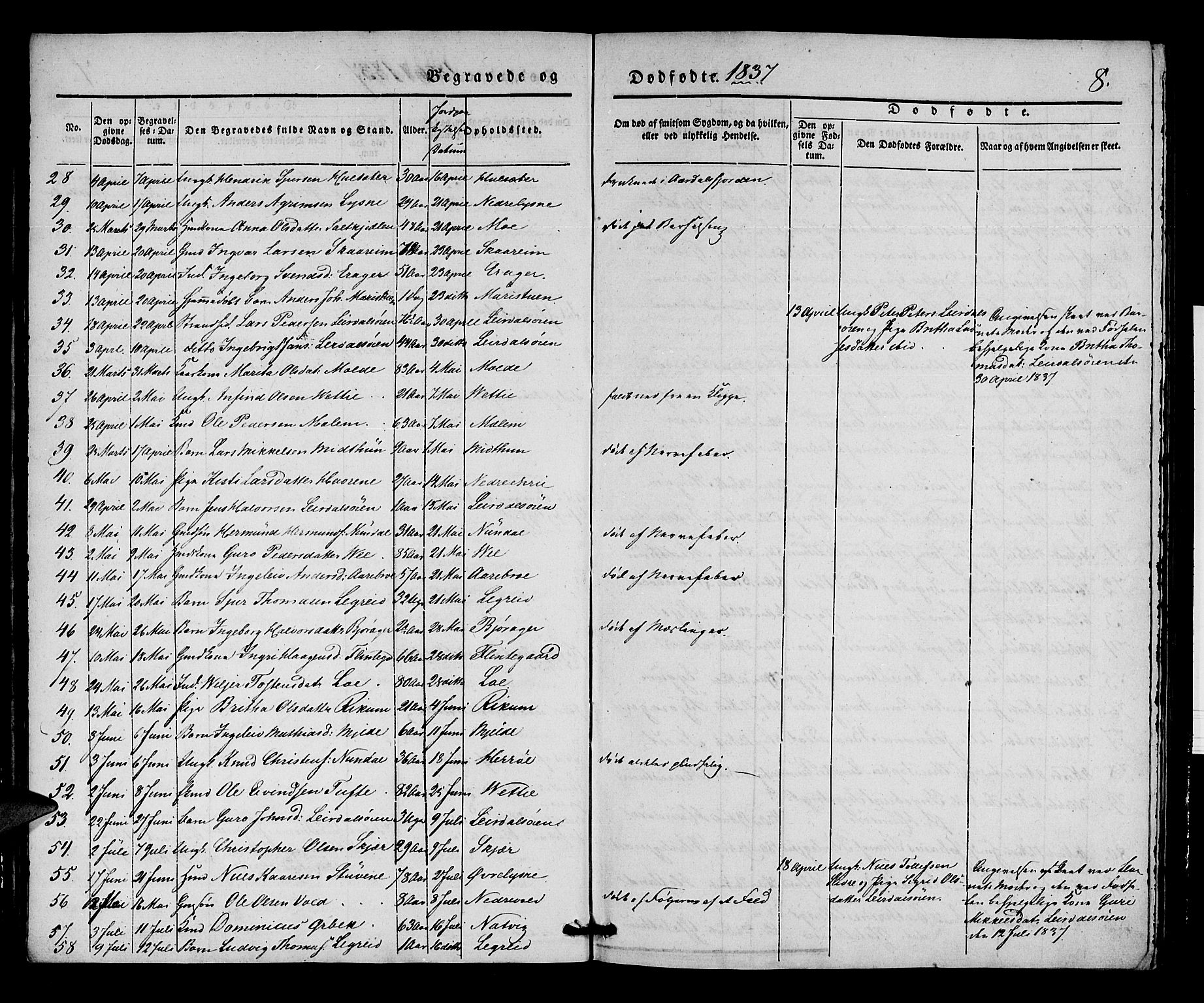 Lærdal sokneprestembete, SAB/A-81201: Parish register (official) no. A 9, 1835-1857, p. 8