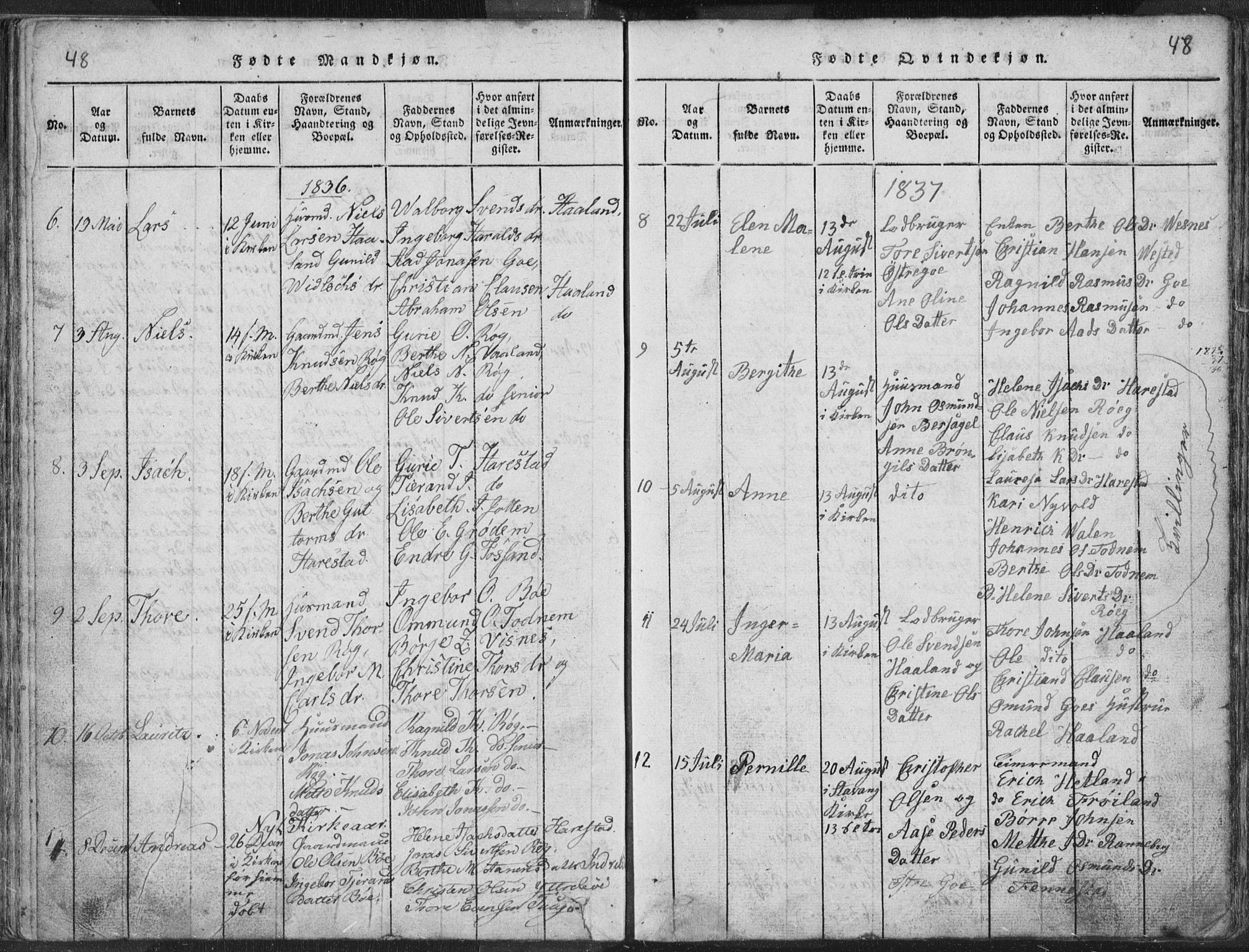 Hetland sokneprestkontor, AV/SAST-A-101826/30/30BA/L0001: Parish register (official) no. A 1, 1816-1856, p. 48