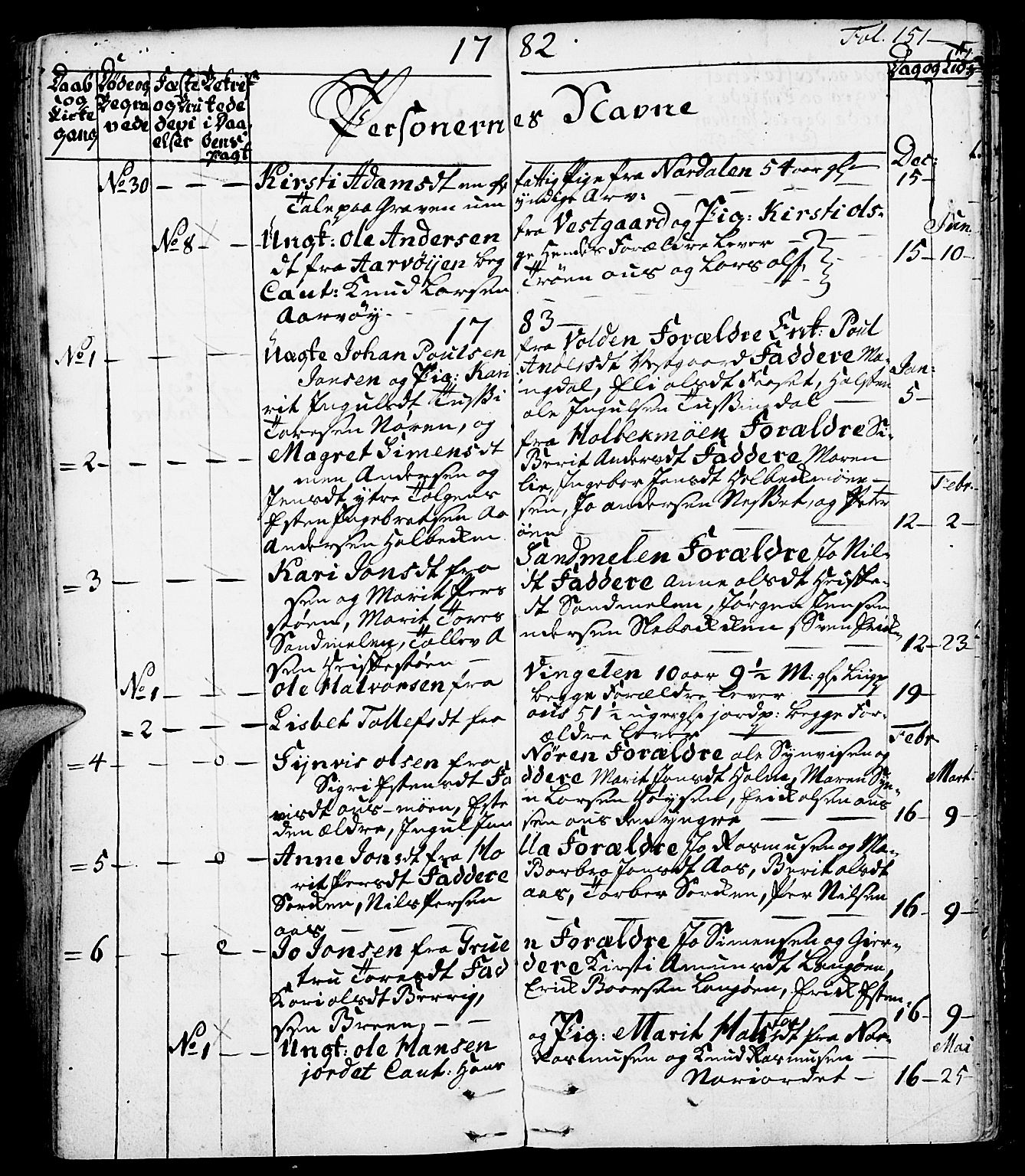 Tolga prestekontor, SAH/PREST-062/K/L0002: Parish register (official) no. 2, 1768-1786, p. 151