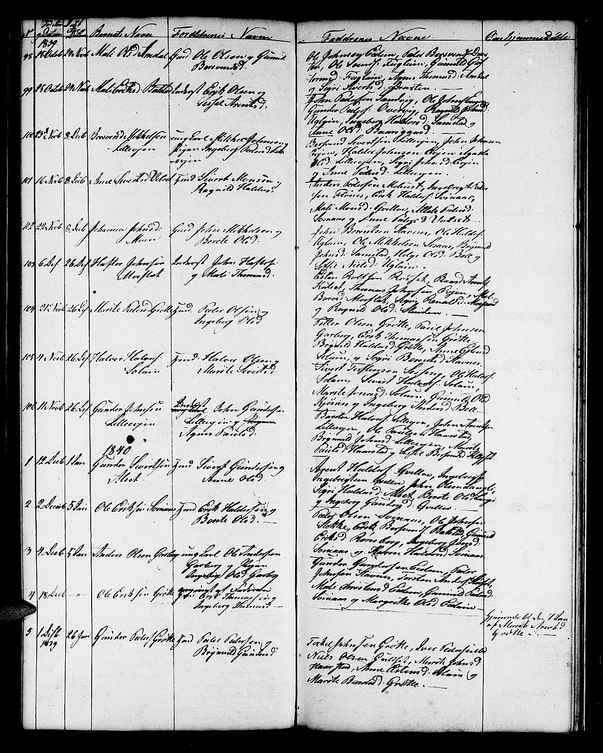 Ministerialprotokoller, klokkerbøker og fødselsregistre - Sør-Trøndelag, SAT/A-1456/695/L1153: Parish register (copy) no. 695C04, 1832-1842