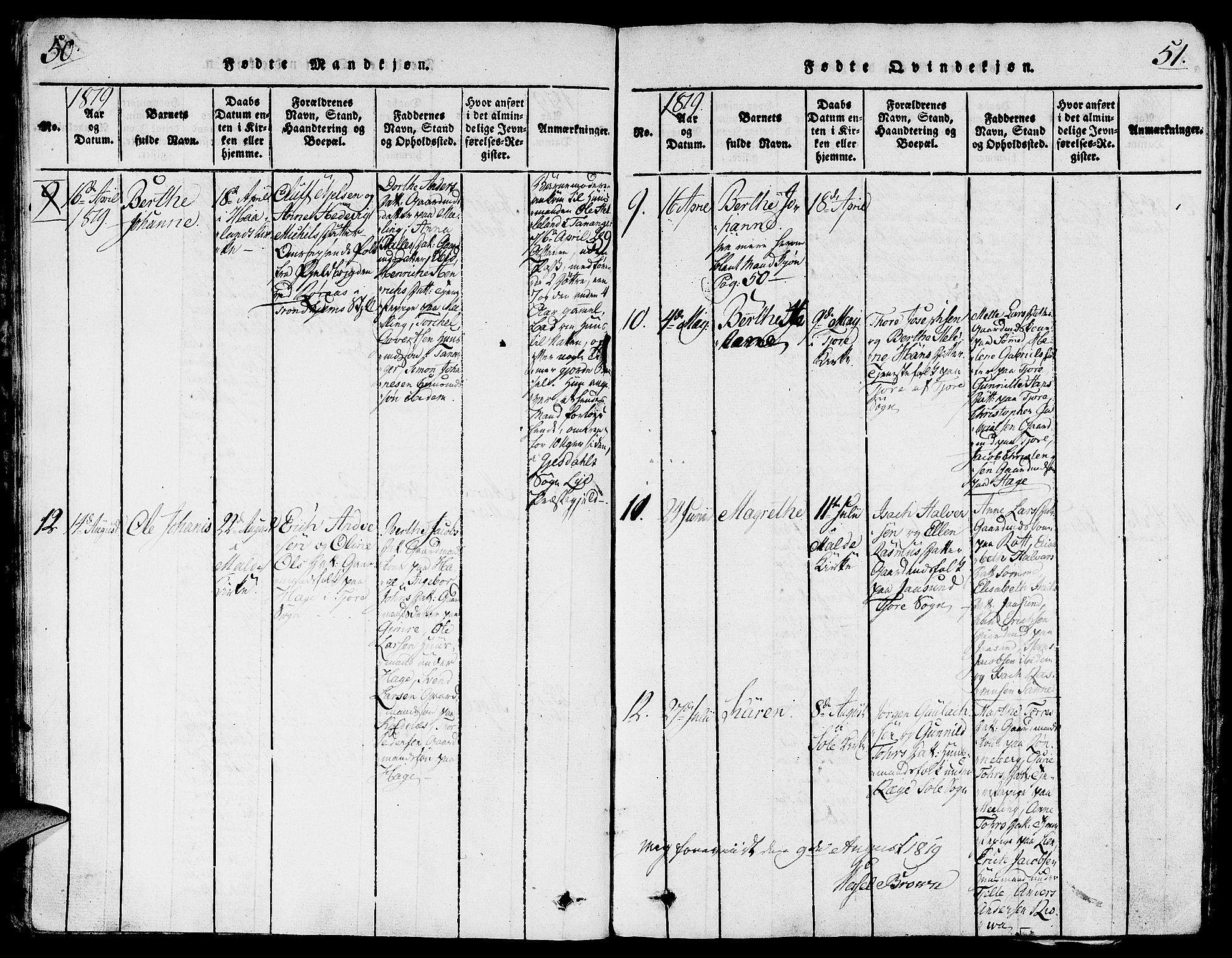 Håland sokneprestkontor, AV/SAST-A-101802/001/30BA/L0004: Parish register (official) no. A 4, 1815-1829, p. 50-51