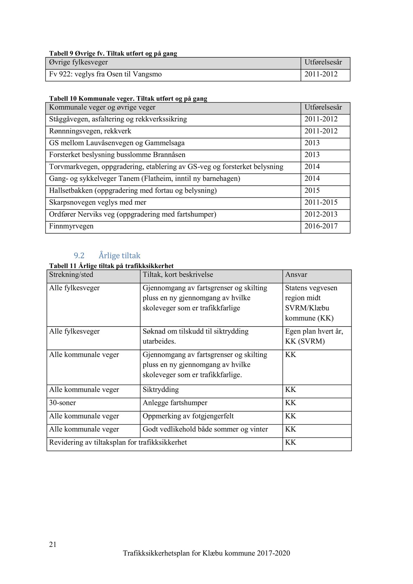 Klæbu Kommune, TRKO/KK/06-UM/L005: Utvalg for miljø - Møtedokumenter 2018, 2018, p. 325