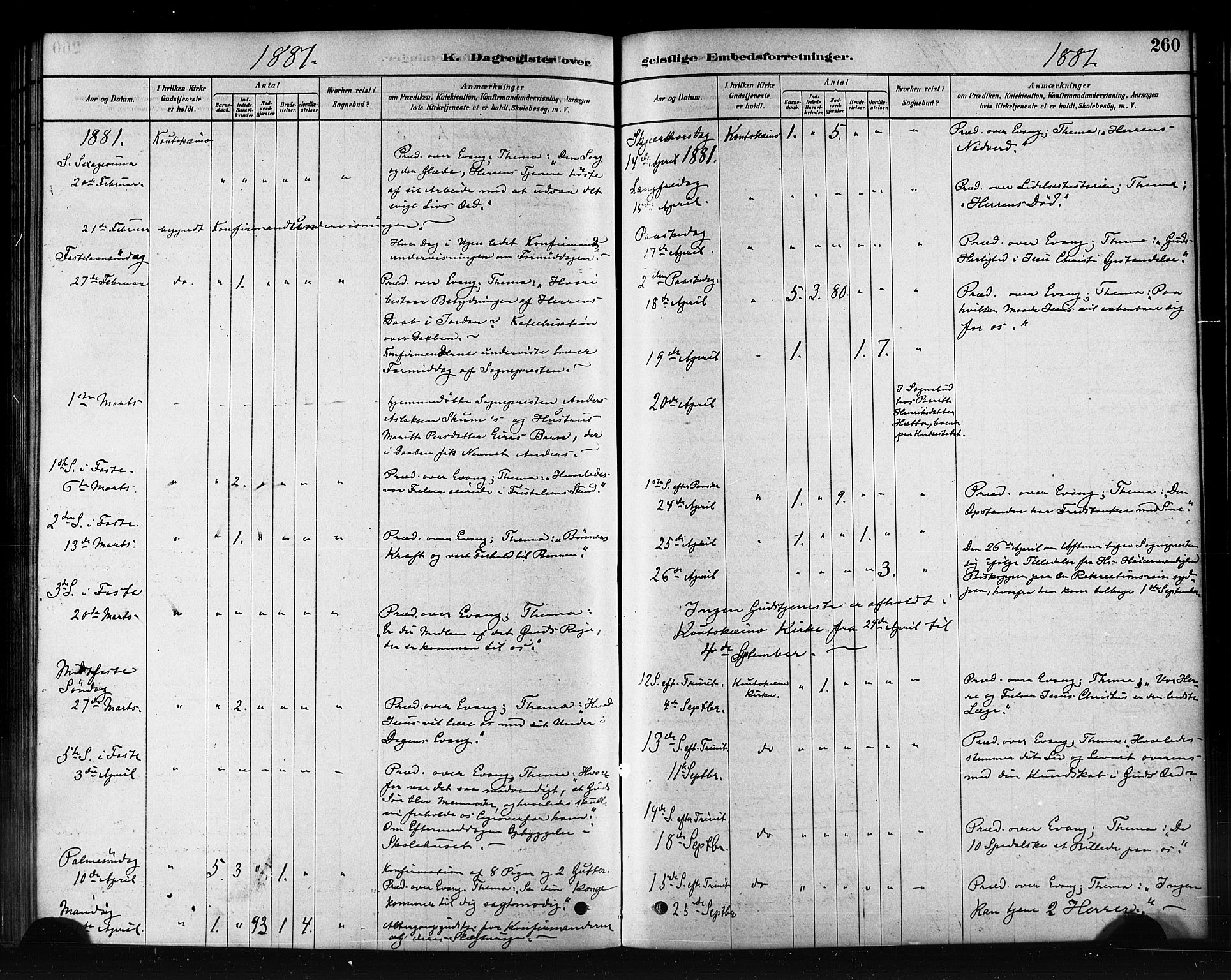 Kautokeino sokneprestembete, AV/SATØ-S-1340/H/Hb/L0002.klokk: Parish register (copy) no. 2, 1877-1896, p. 260