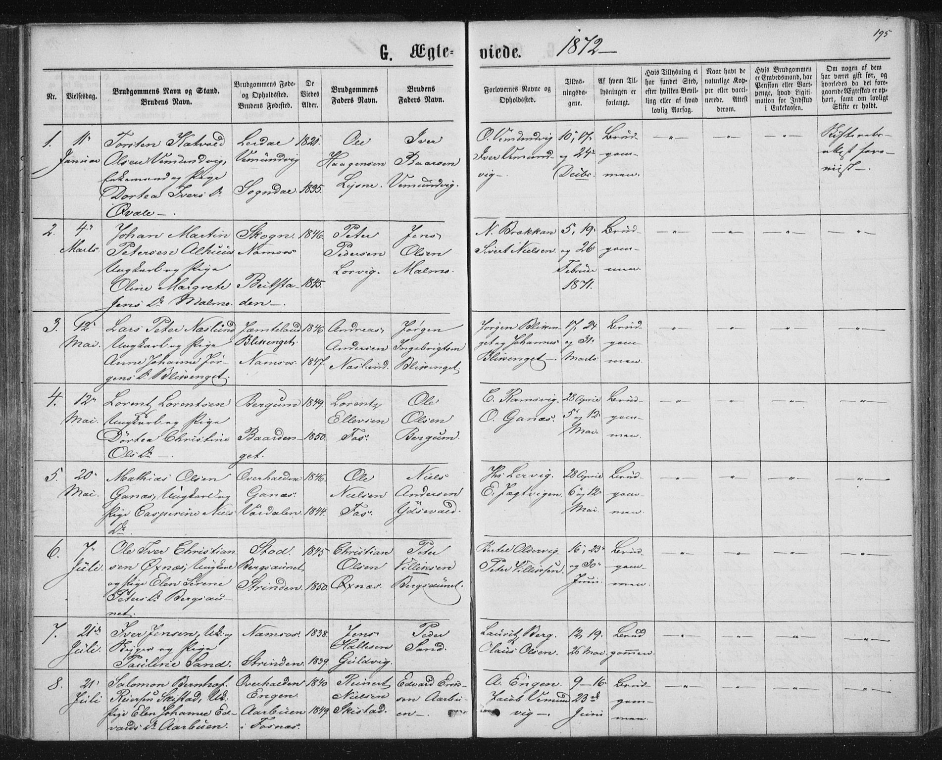 Ministerialprotokoller, klokkerbøker og fødselsregistre - Nord-Trøndelag, AV/SAT-A-1458/768/L0570: Parish register (official) no. 768A05, 1865-1874, p. 195