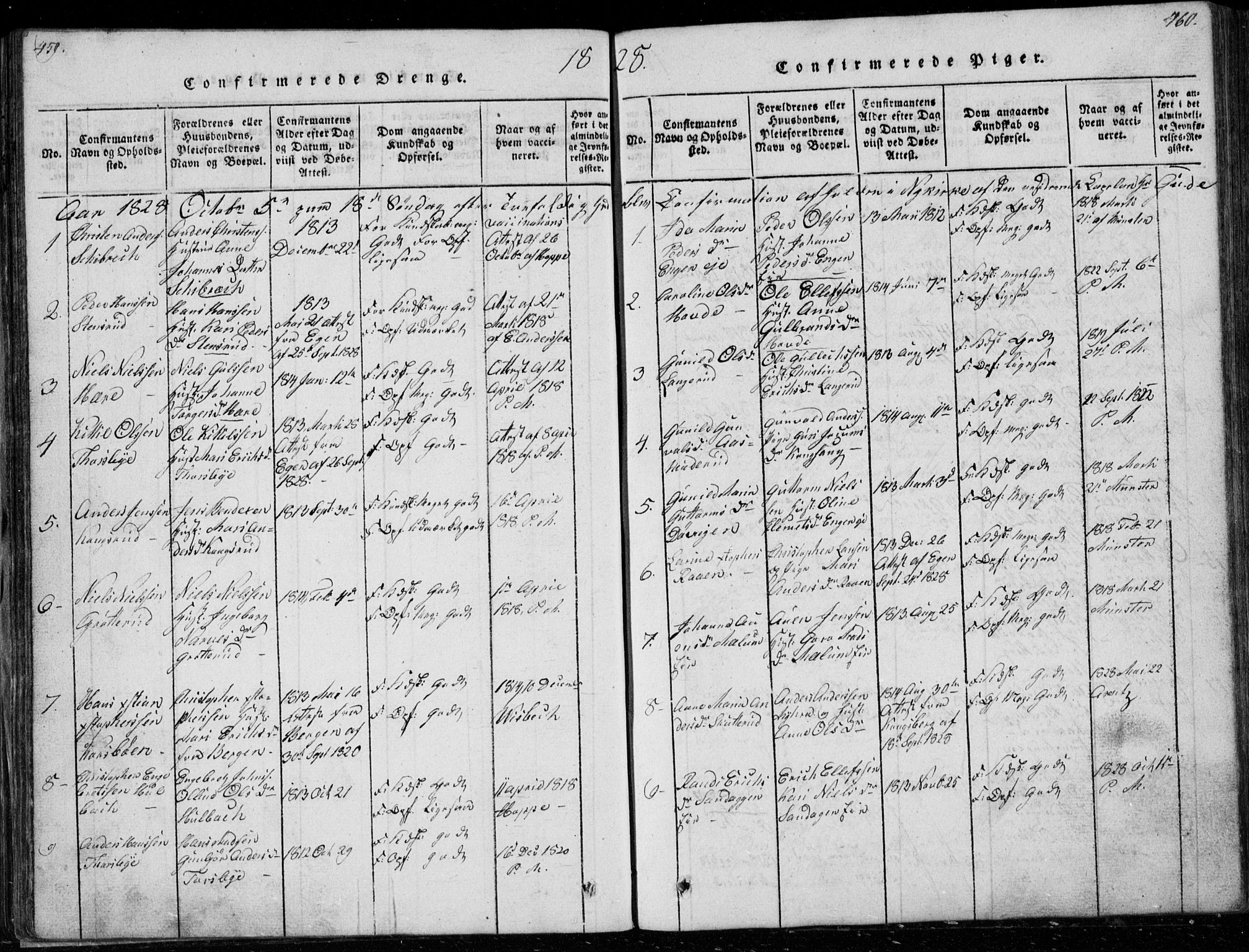 Modum kirkebøker, SAKO/A-234/G/Ga/L0003: Parish register (copy) no. I 3, 1832-1842, p. 459-460