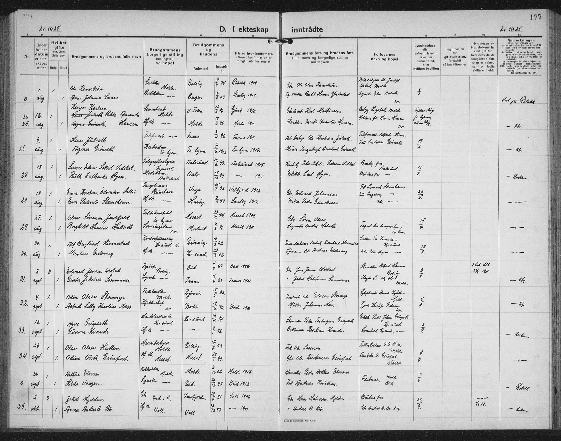 Ministerialprotokoller, klokkerbøker og fødselsregistre - Møre og Romsdal, AV/SAT-A-1454/558/L0704: Parish register (copy) no. 558C05, 1921-1942, p. 177