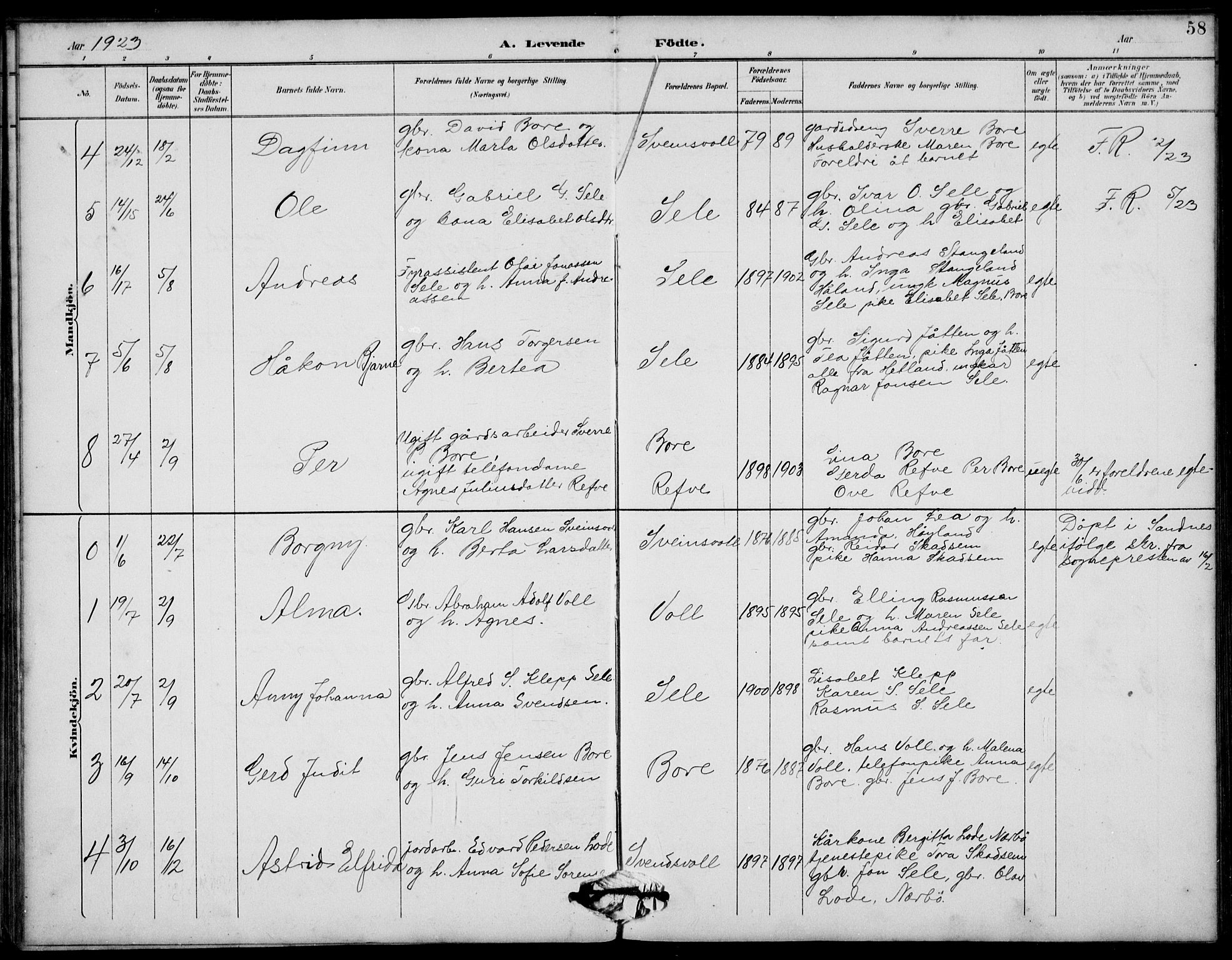 Klepp sokneprestkontor, SAST/A-101803/001/3/30BB/L0006: Parish register (copy) no. B 6, 1889-1936, p. 58