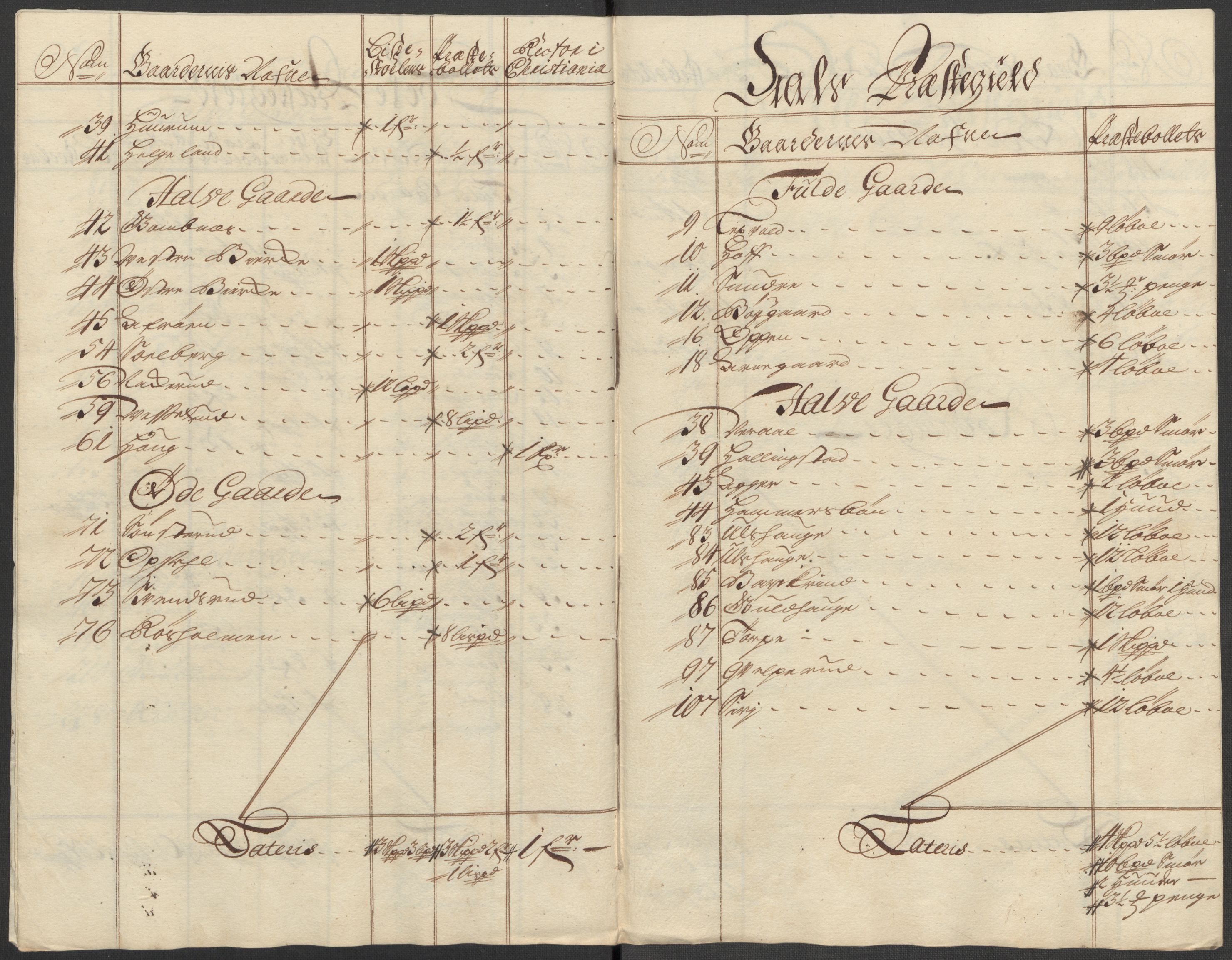 Rentekammeret inntil 1814, Reviderte regnskaper, Fogderegnskap, RA/EA-4092/R23/L1471: Fogderegnskap Ringerike og Hallingdal, 1713-1714, p. 178