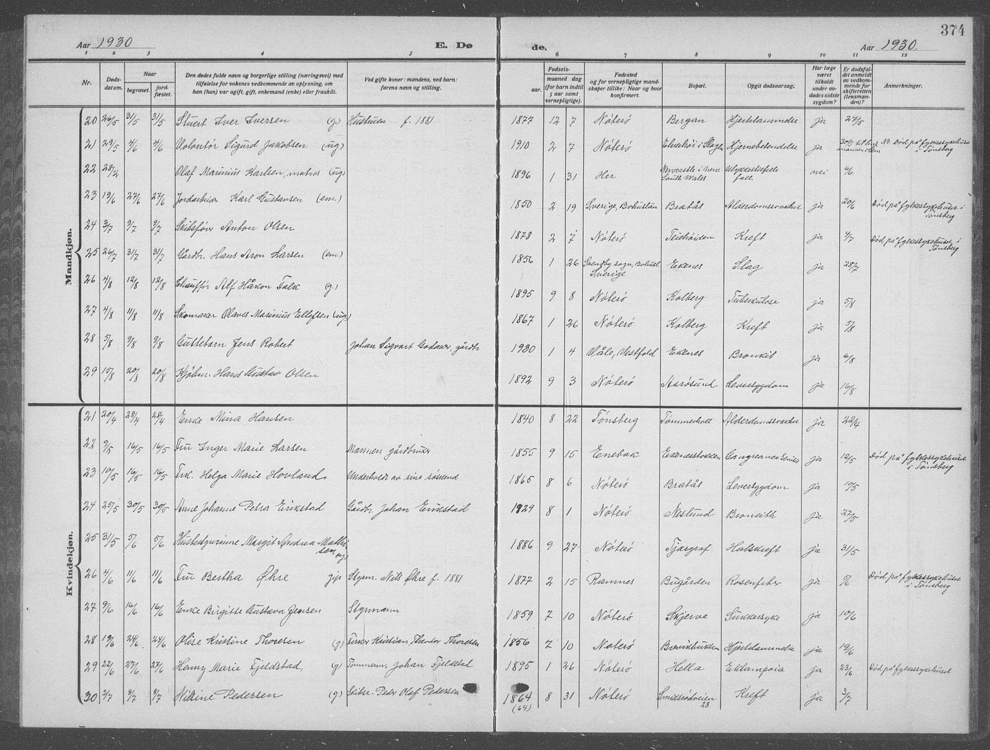 Nøtterøy kirkebøker, AV/SAKO-A-354/G/Ga/L0006: Parish register (copy) no. I 6, 1925-1939, p. 374